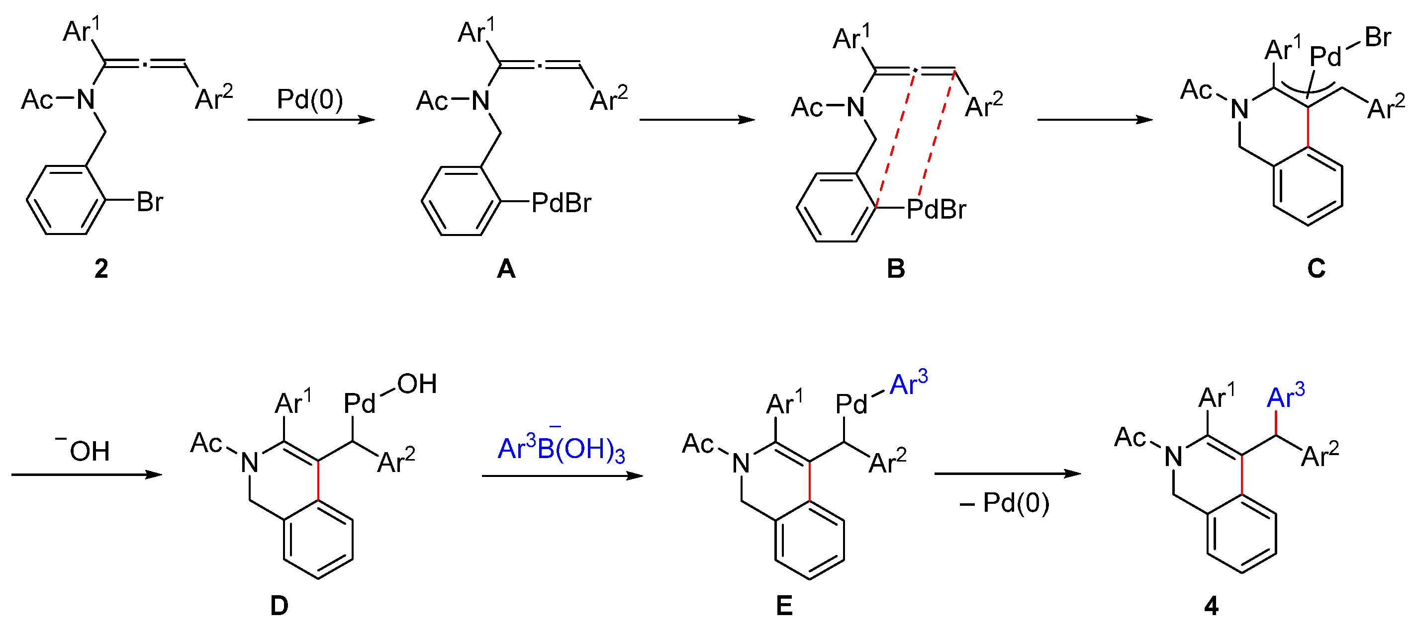 Molecules 29 02917 sch003