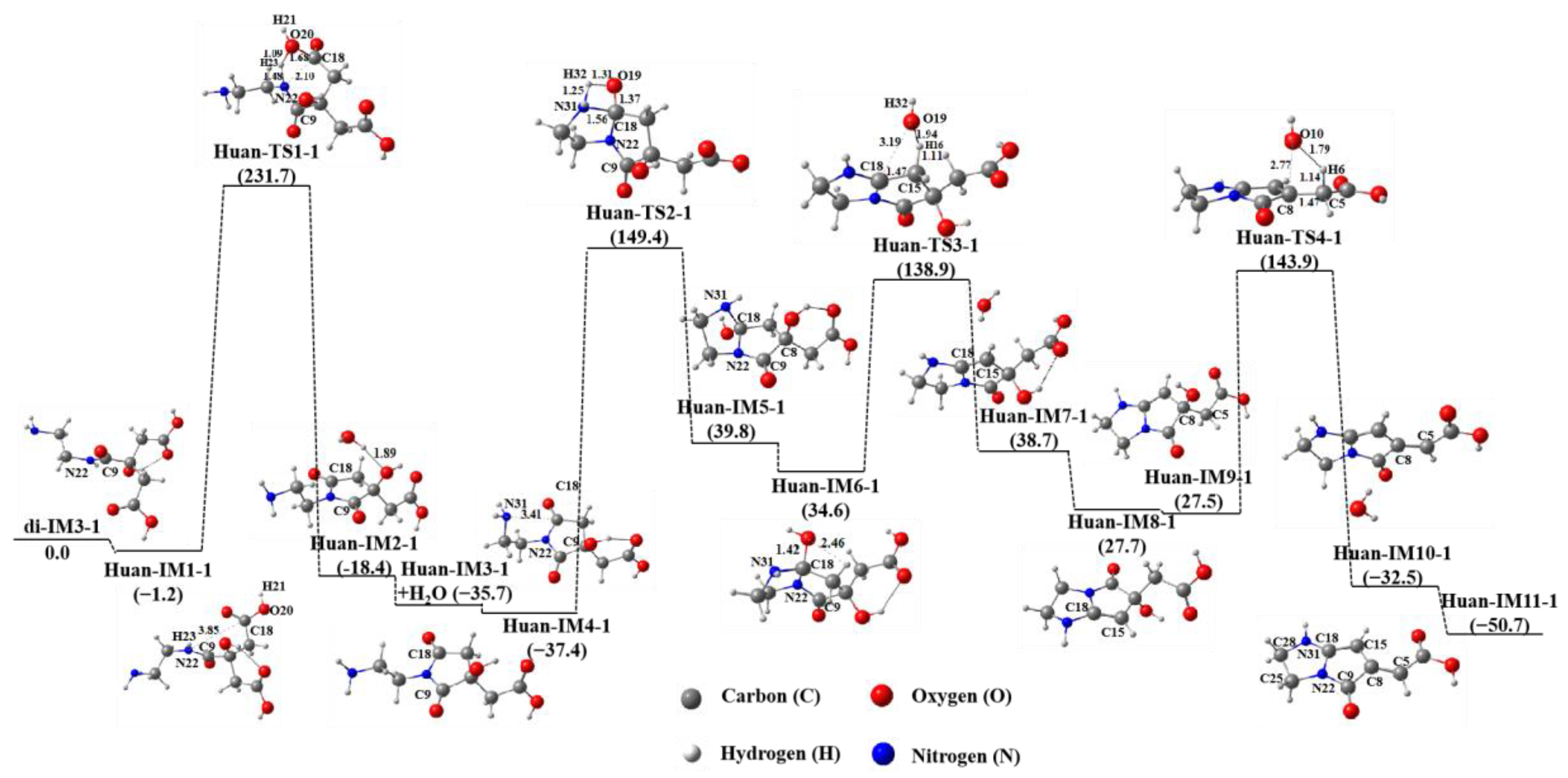 Molecules 29 02920 g003