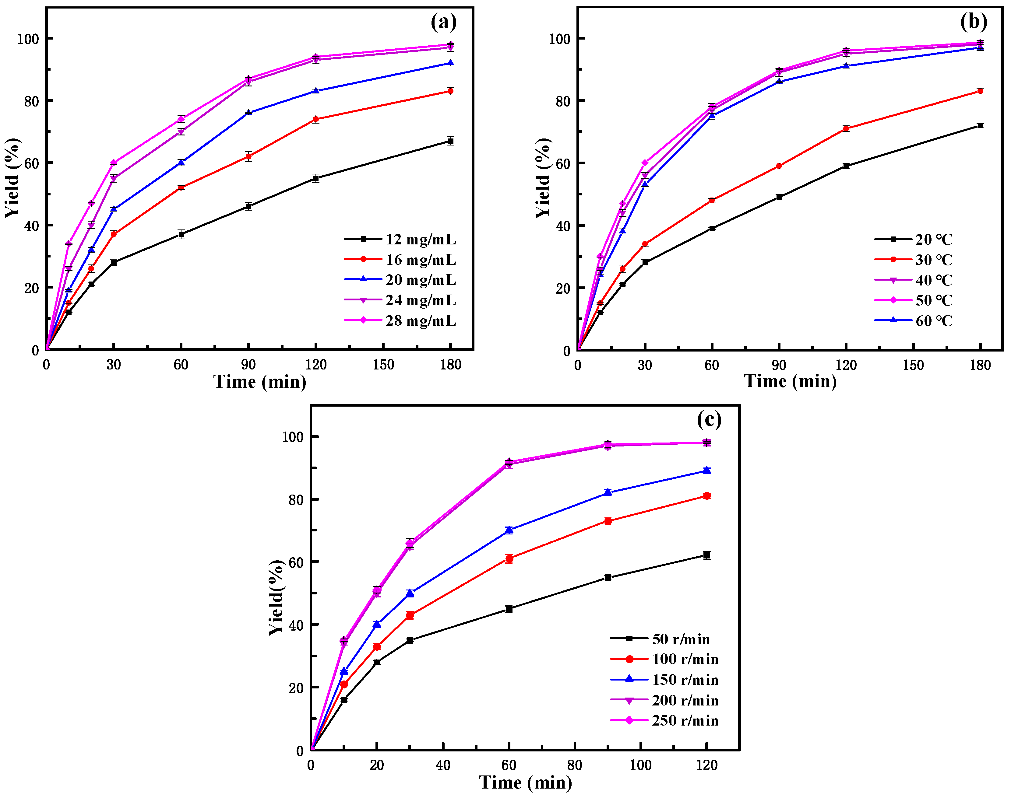 Molecules 29 02922 g006
