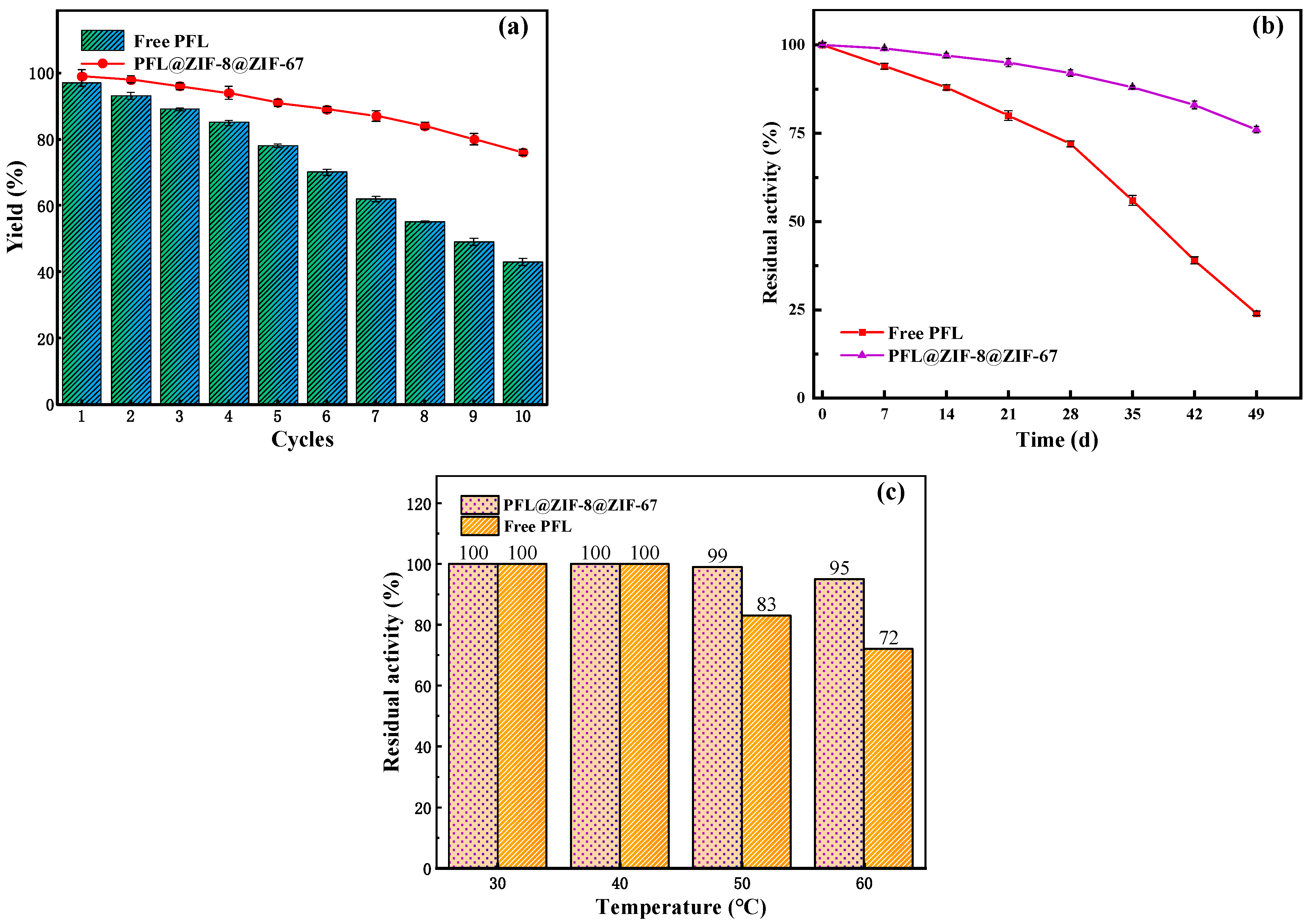 Molecules 29 02922 g007