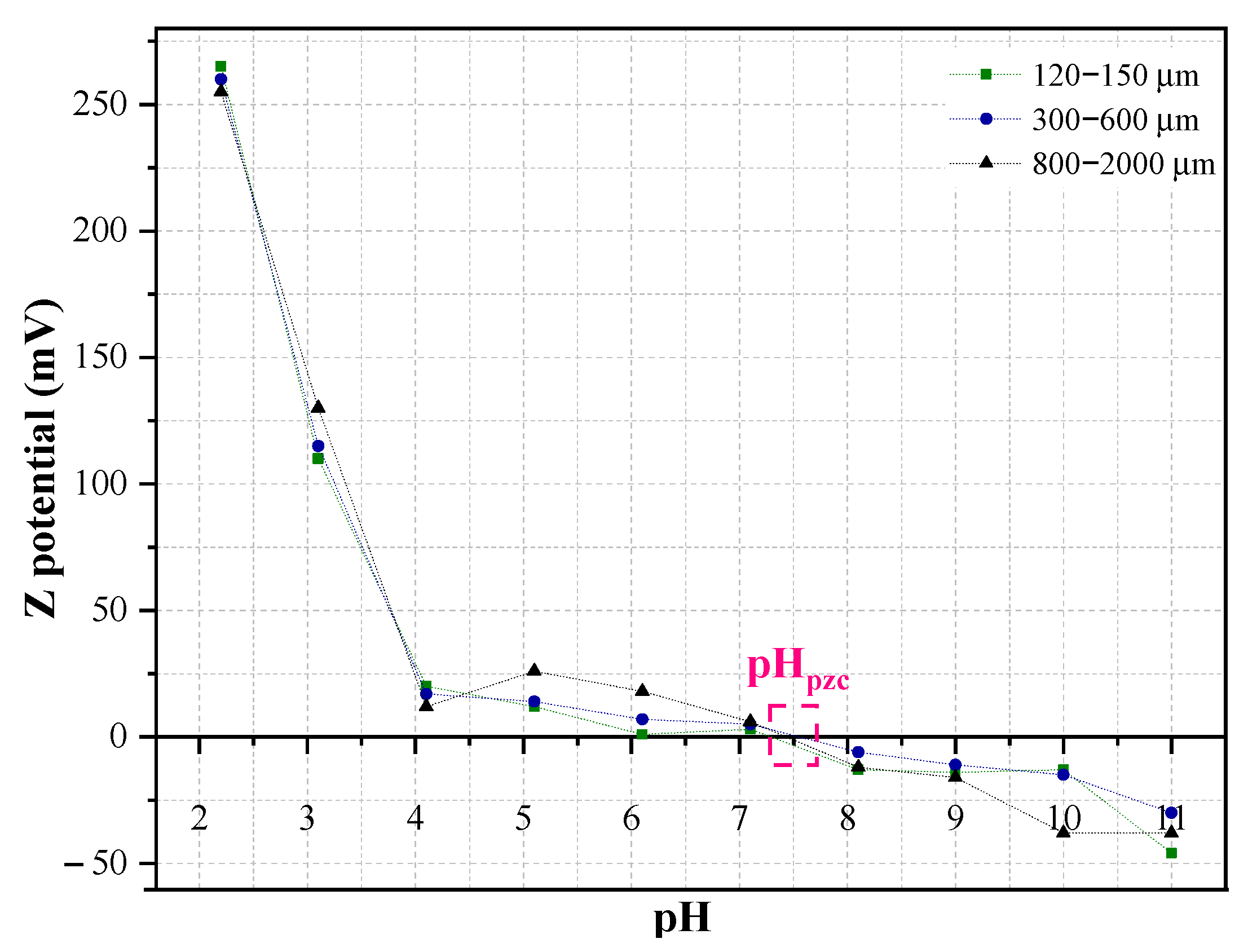 Molecules 29 02923 g001