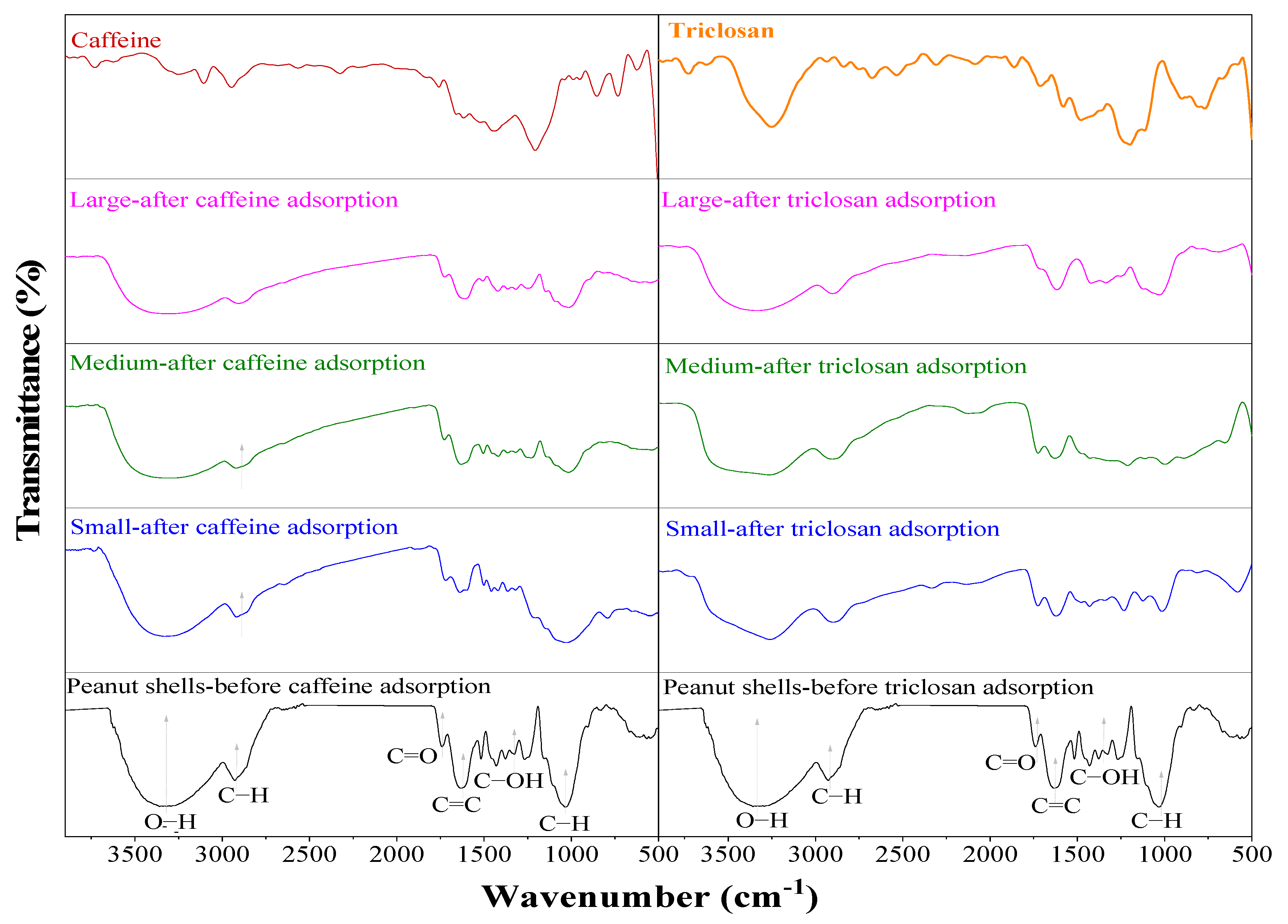 Molecules 29 02923 g002