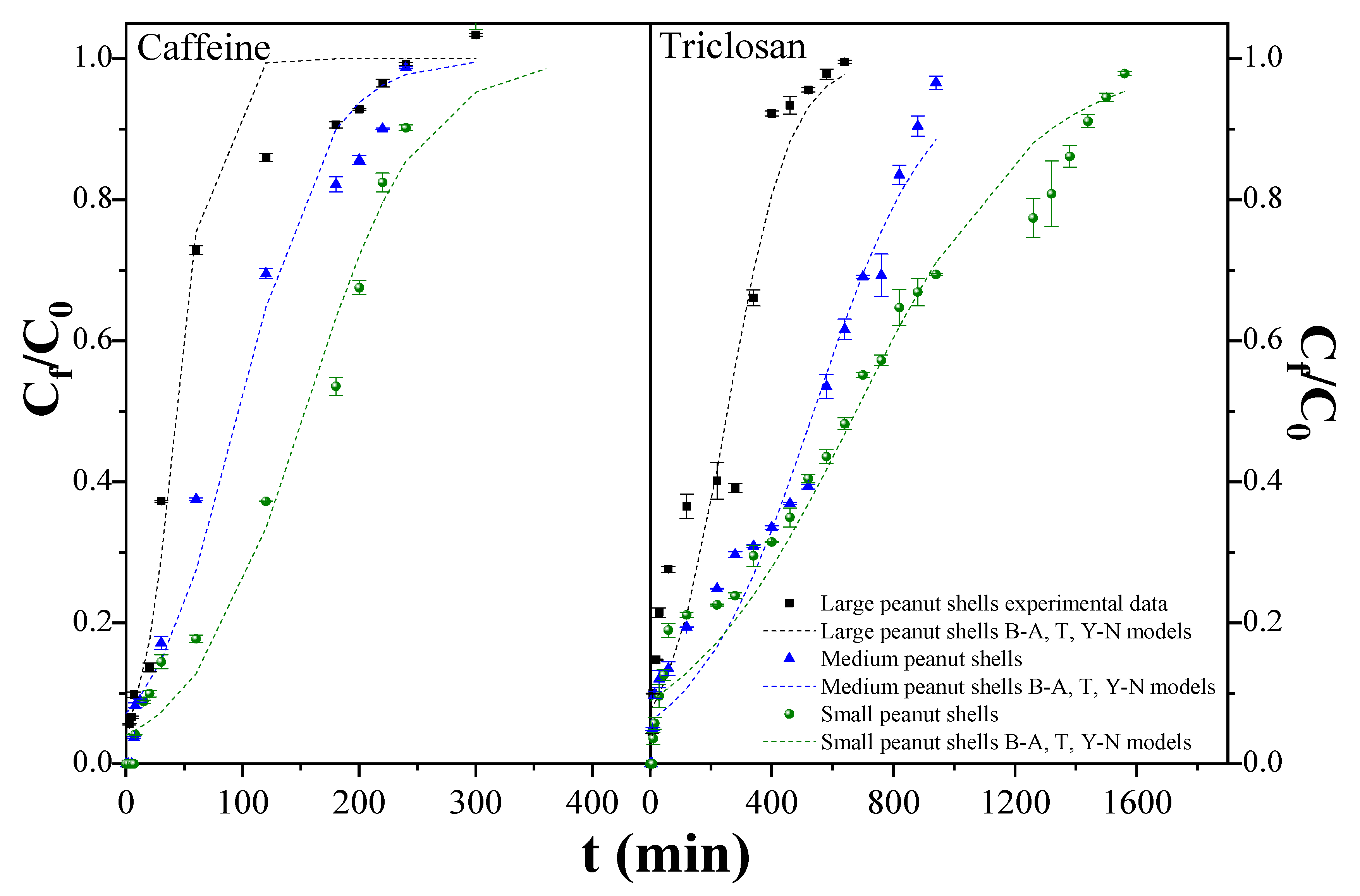 Molecules 29 02923 g007
