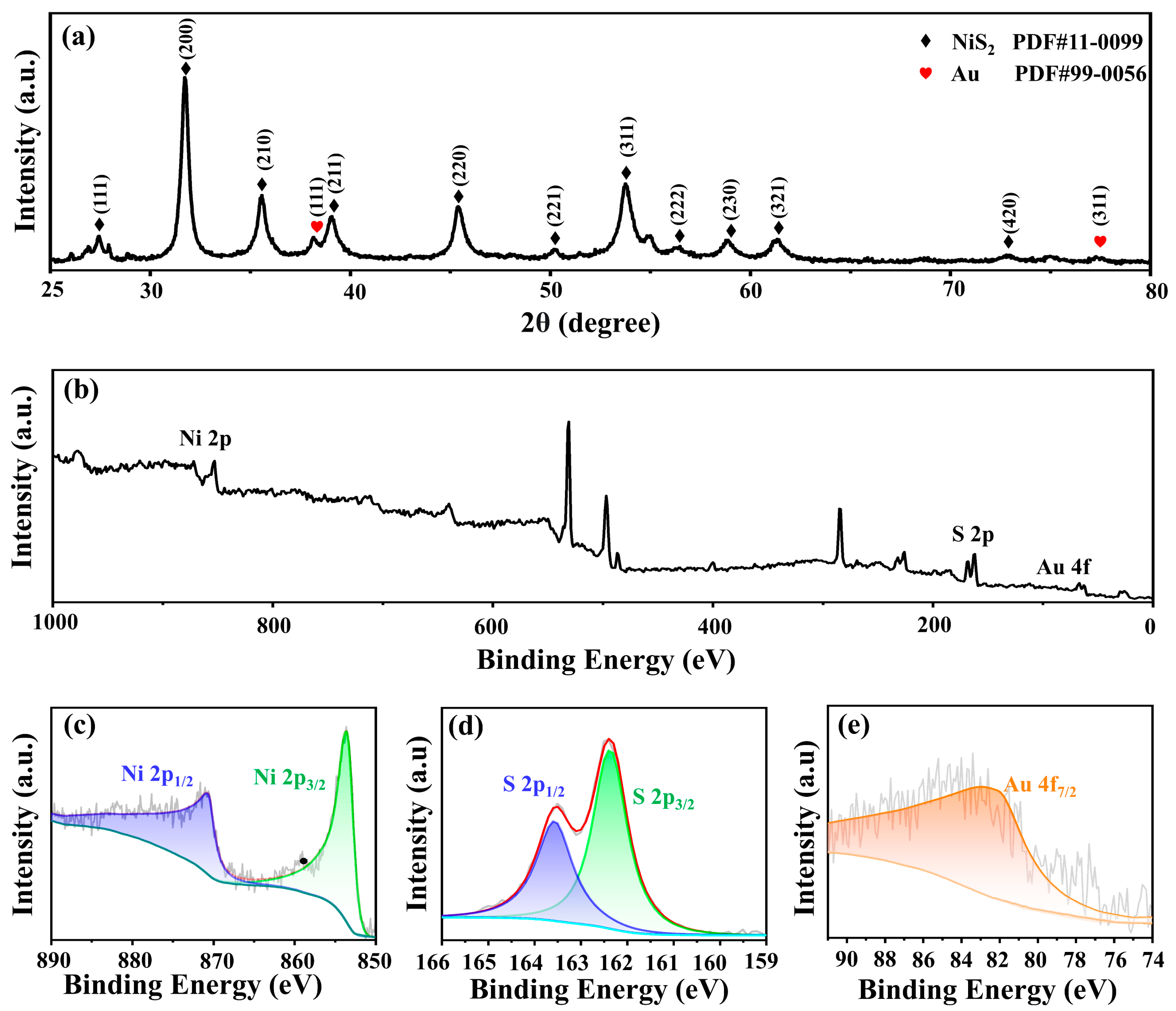 Molecules 29 02925 g003
