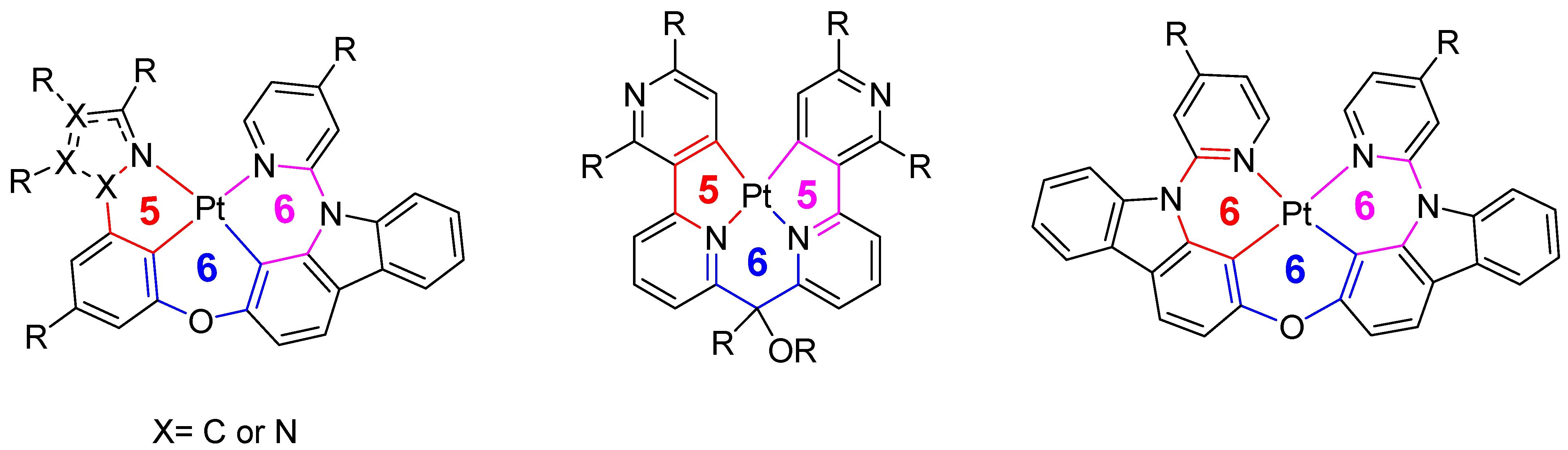 Molecules 29 02929 ch001
