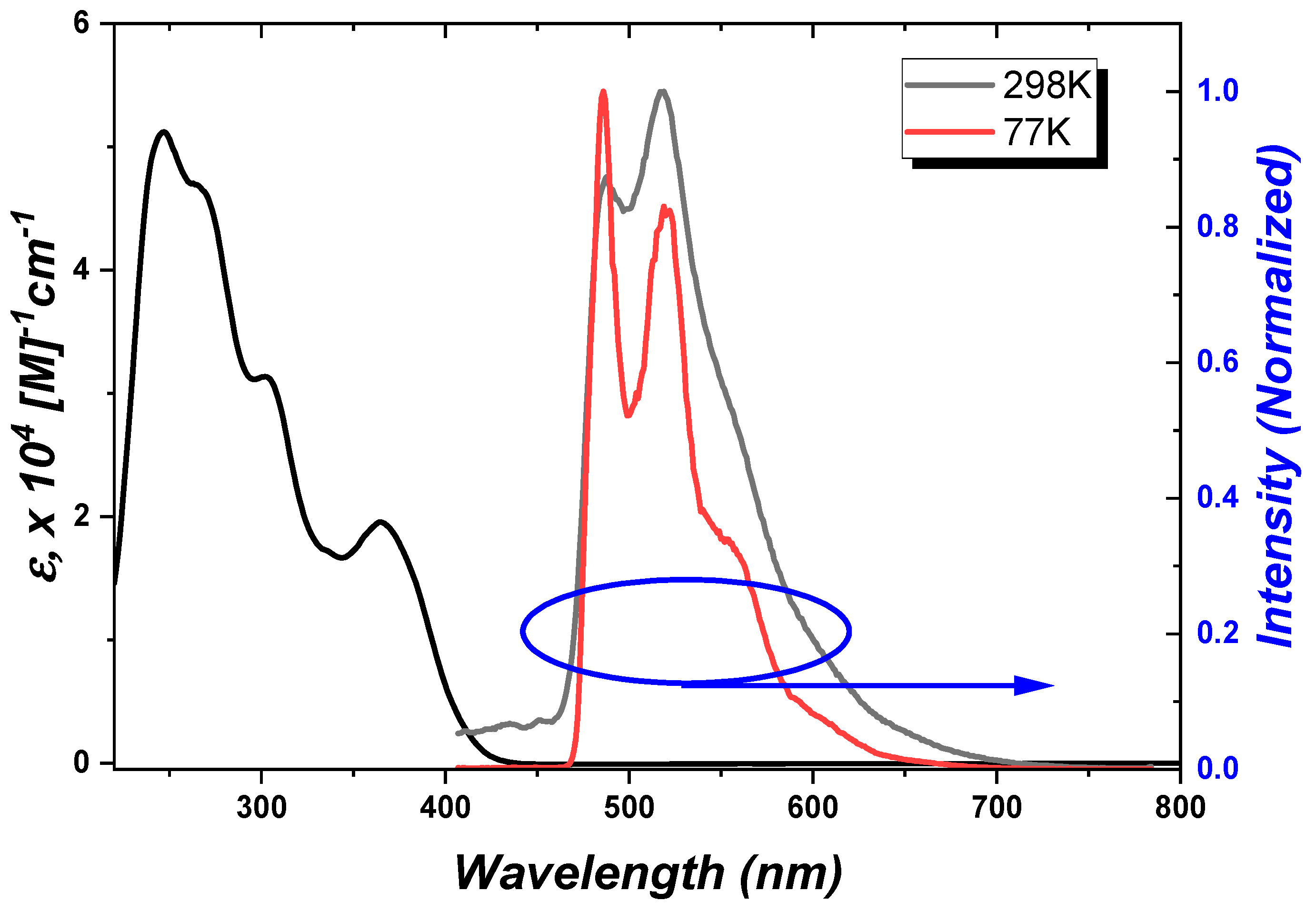Molecules 29 02929 g003