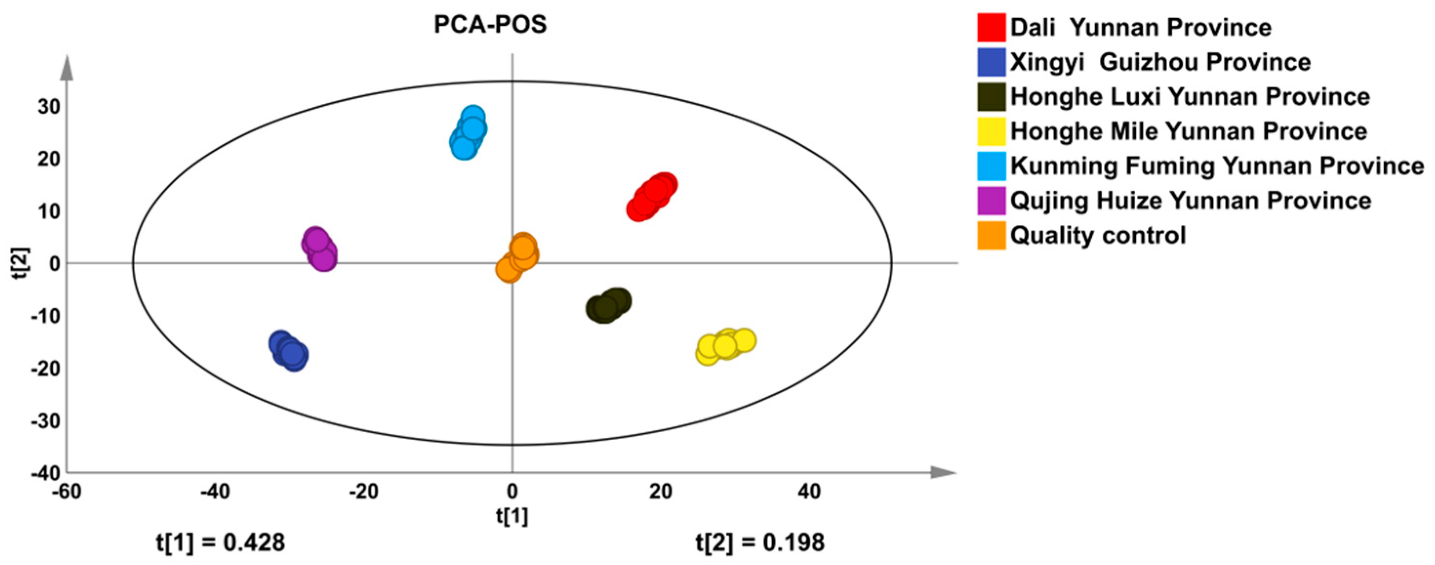 Molecules 29 02930 g002a