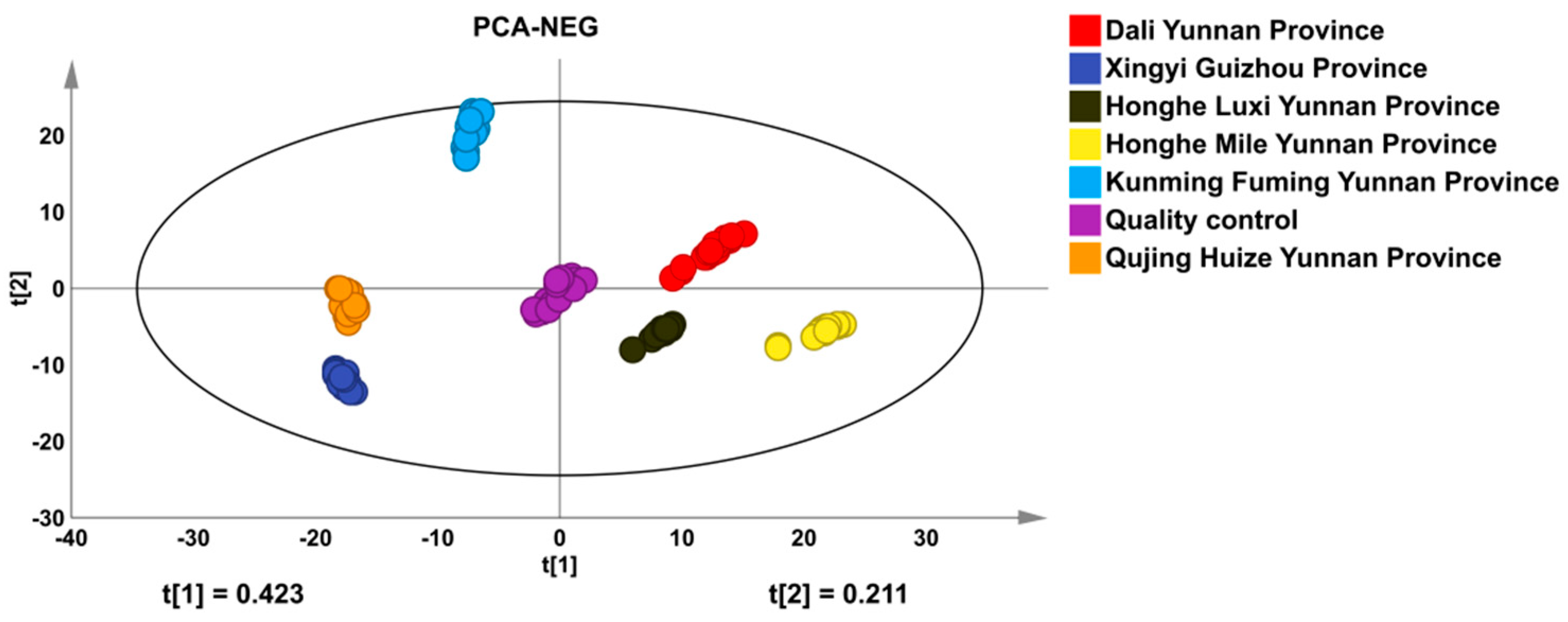 Molecules 29 02930 g002b
