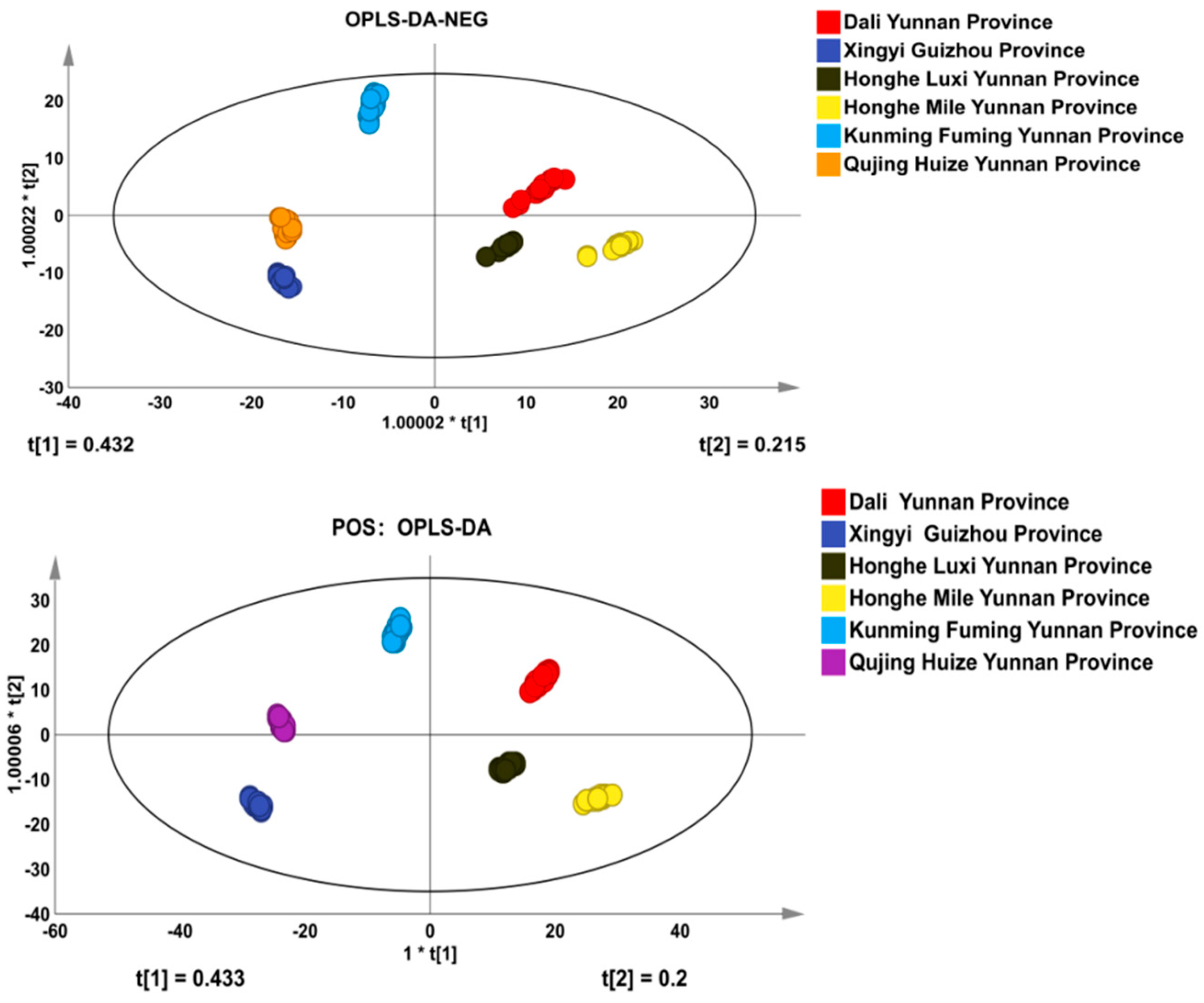 Molecules 29 02930 g003