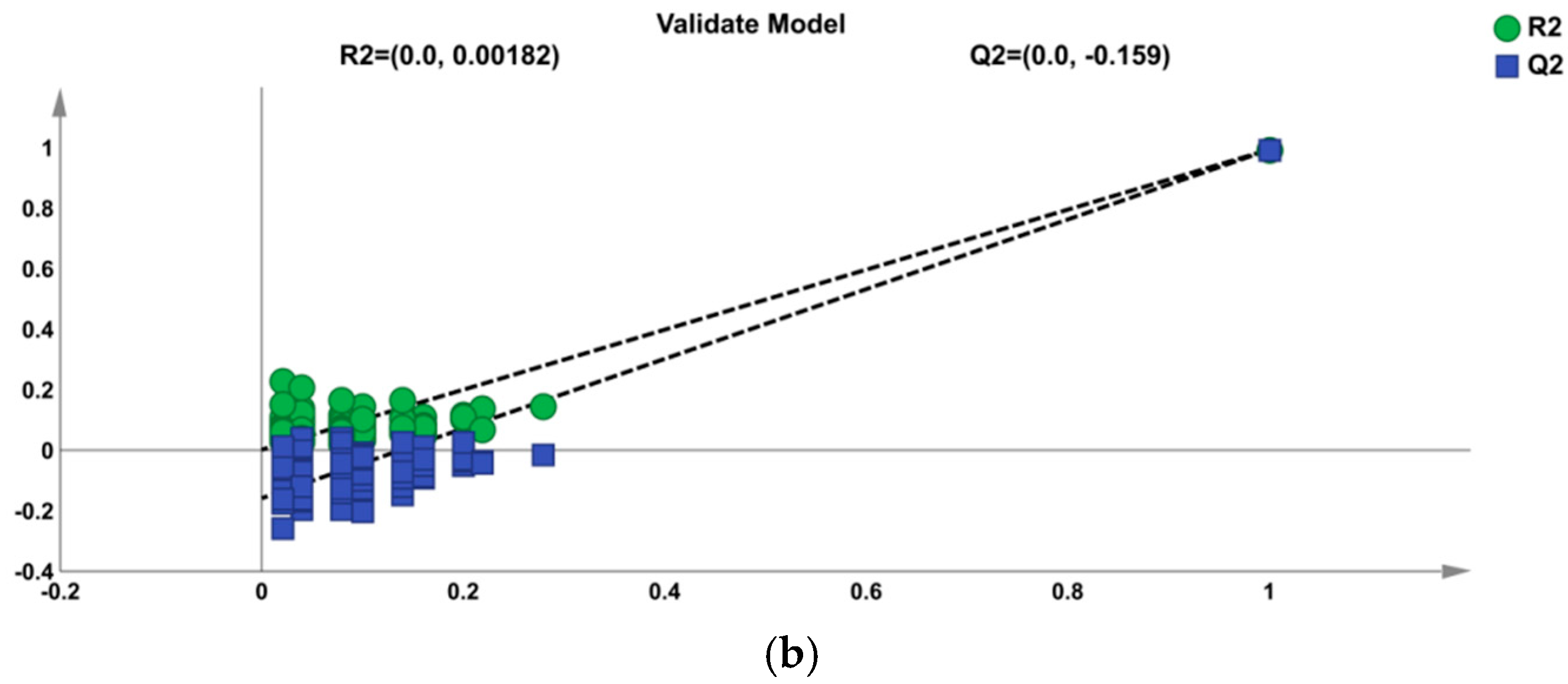 Molecules 29 02930 g004b
