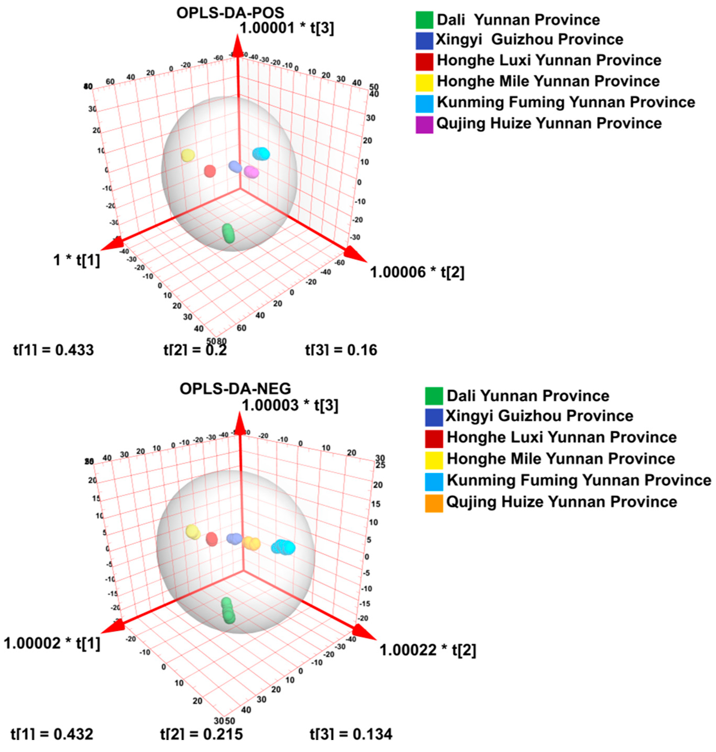 Molecules 29 02930 g005