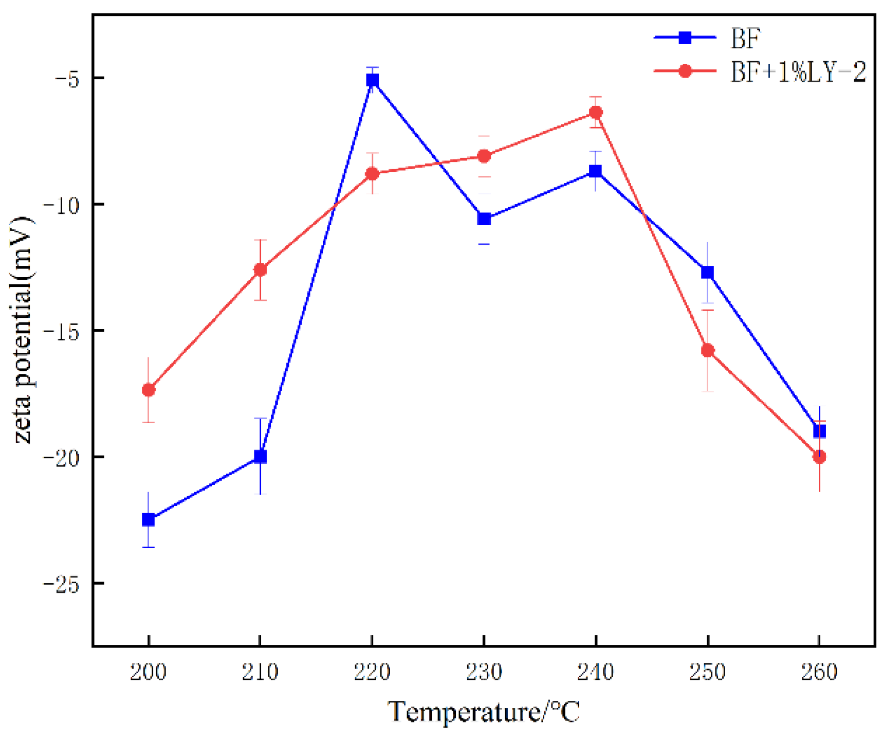 Molecules 29 02933 g006