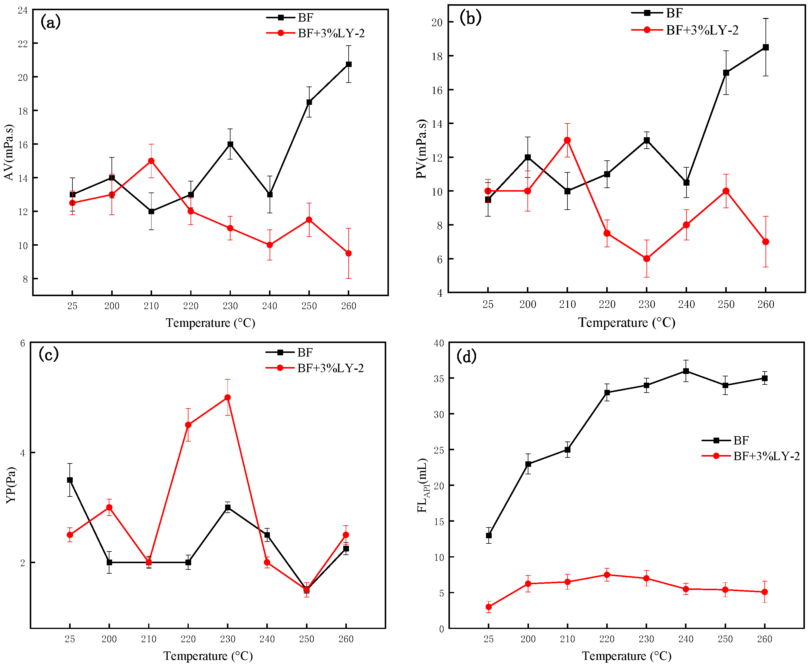 Molecules 29 02933 g009
