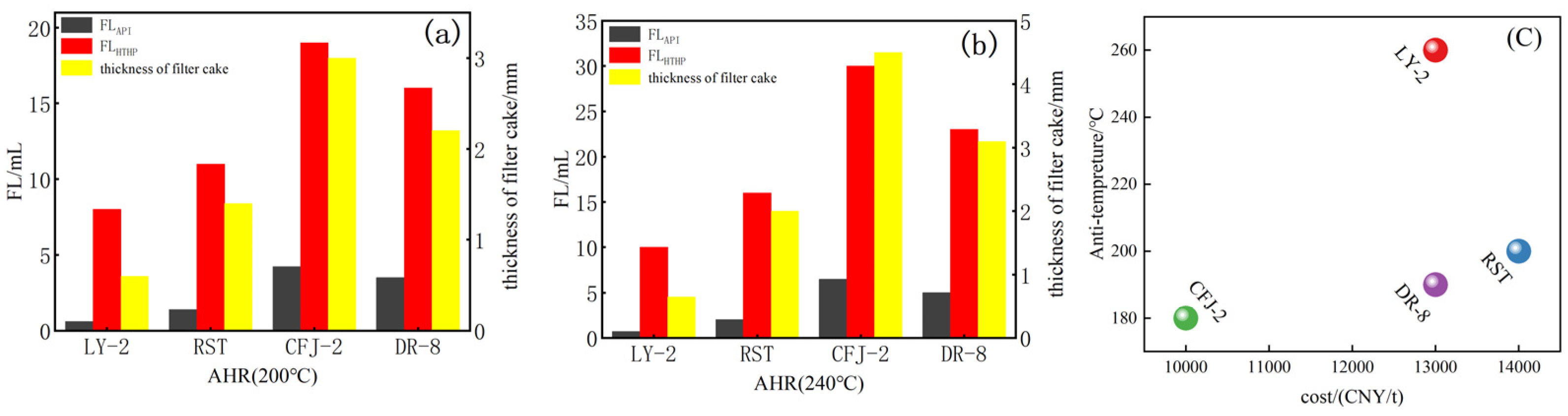 Molecules 29 02933 g011