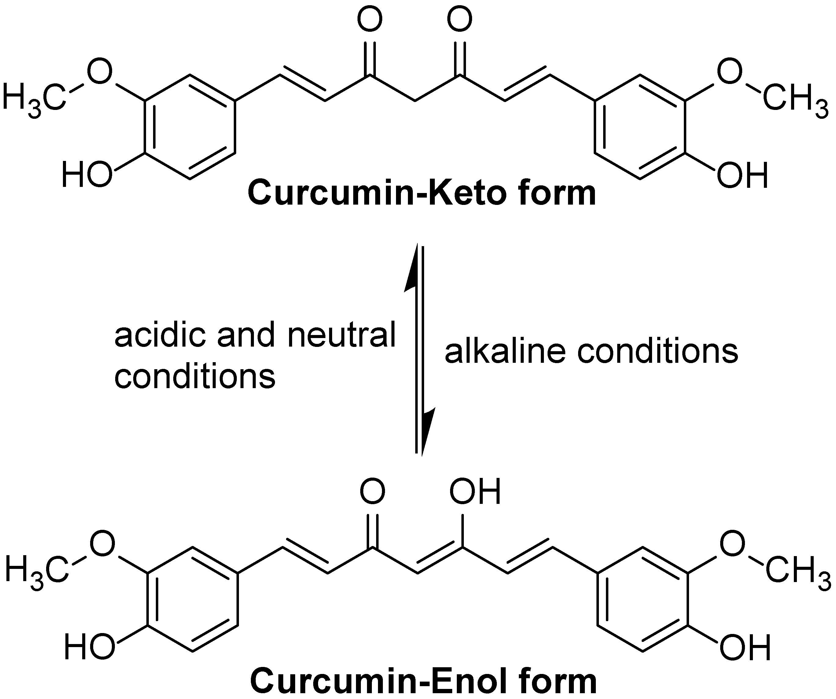 Molecules 29 02934 g001