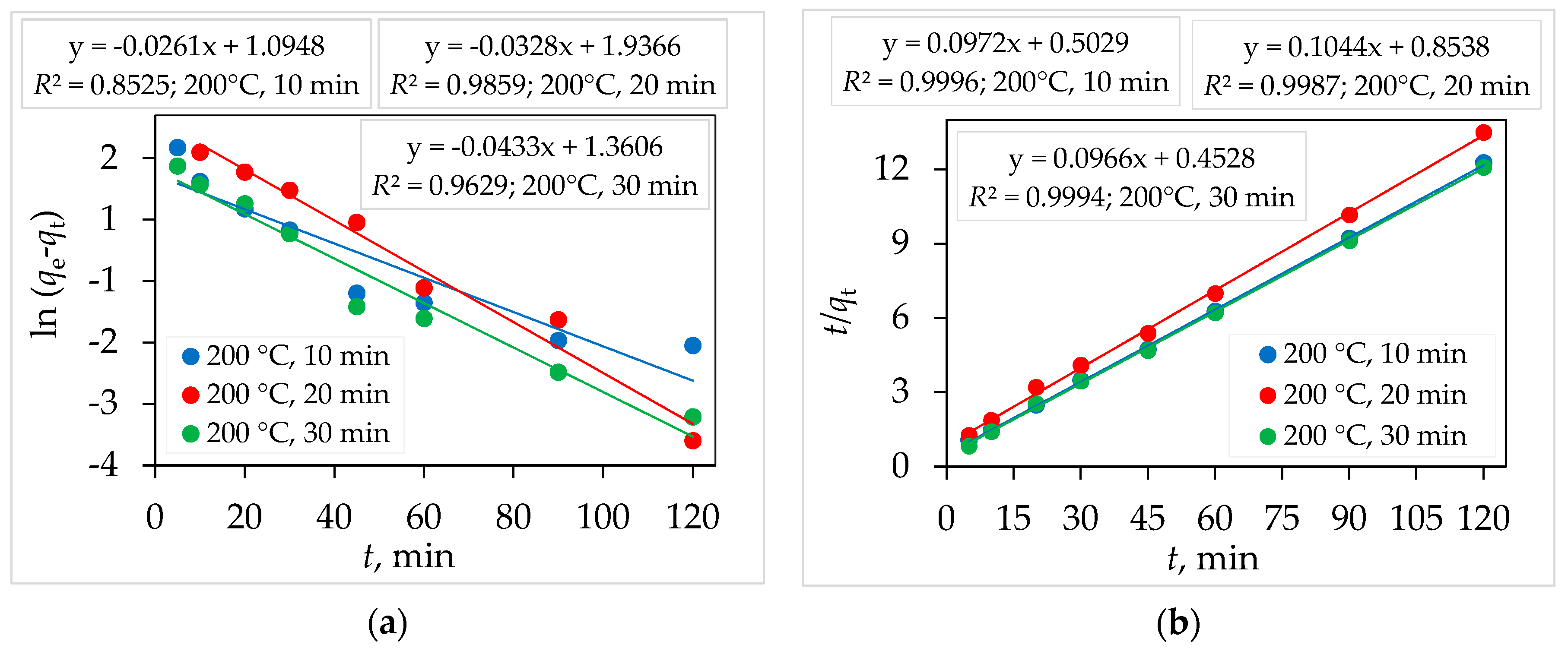 Molecules 29 02935 g008