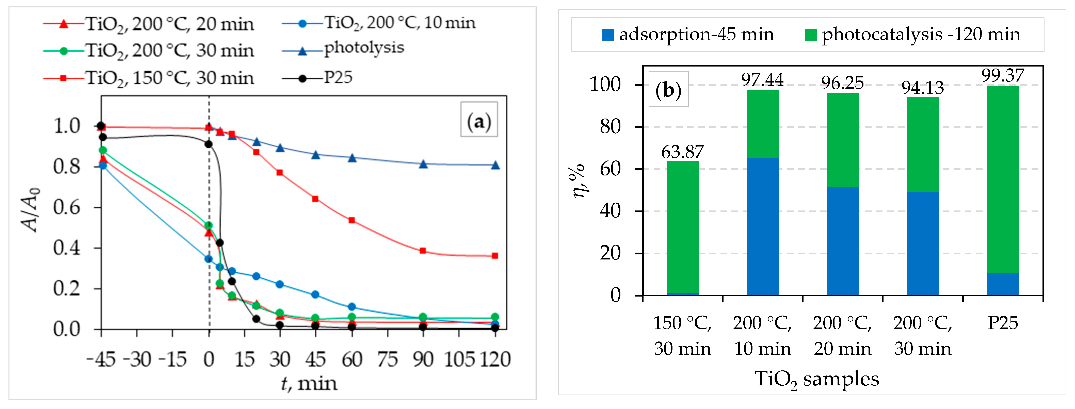 Molecules 29 02935 g009