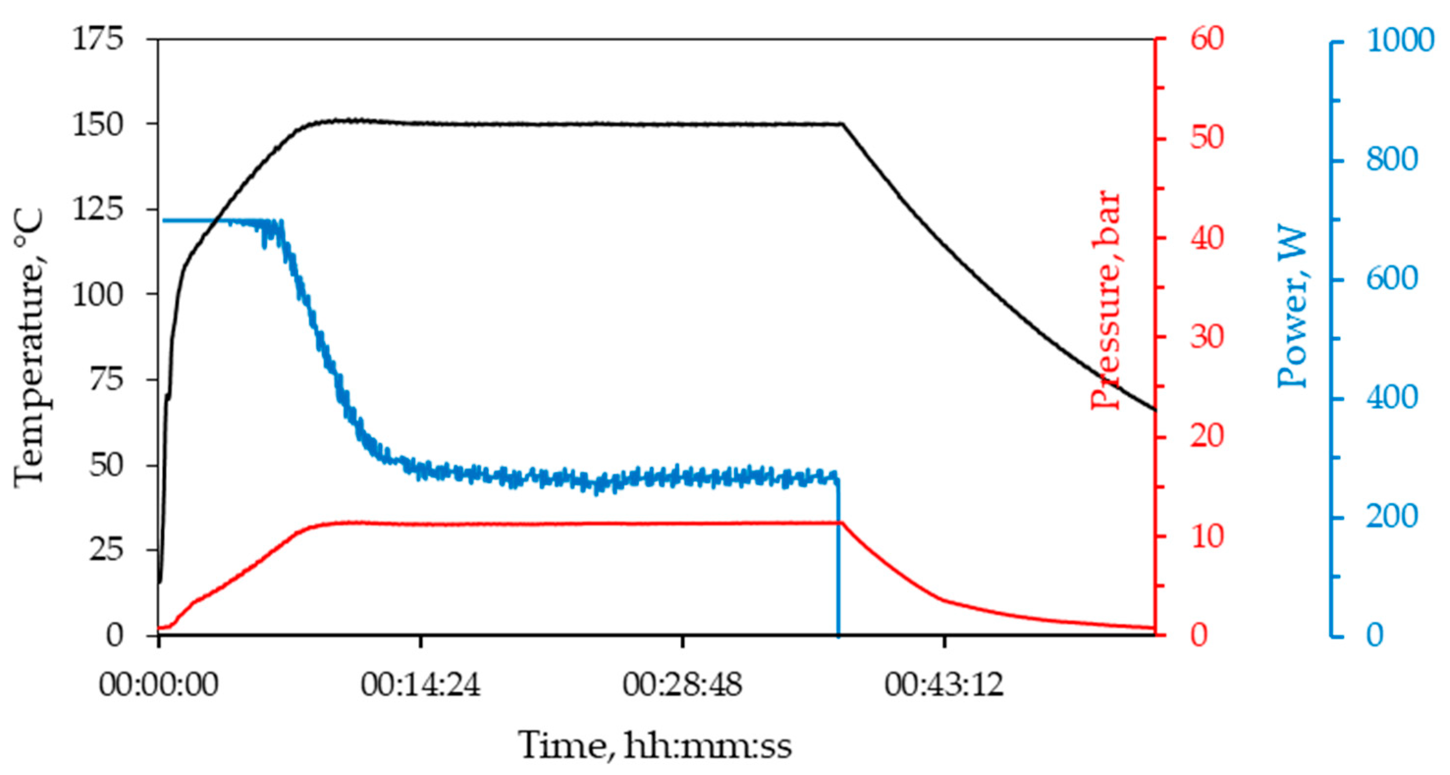 Molecules 29 02935 g010