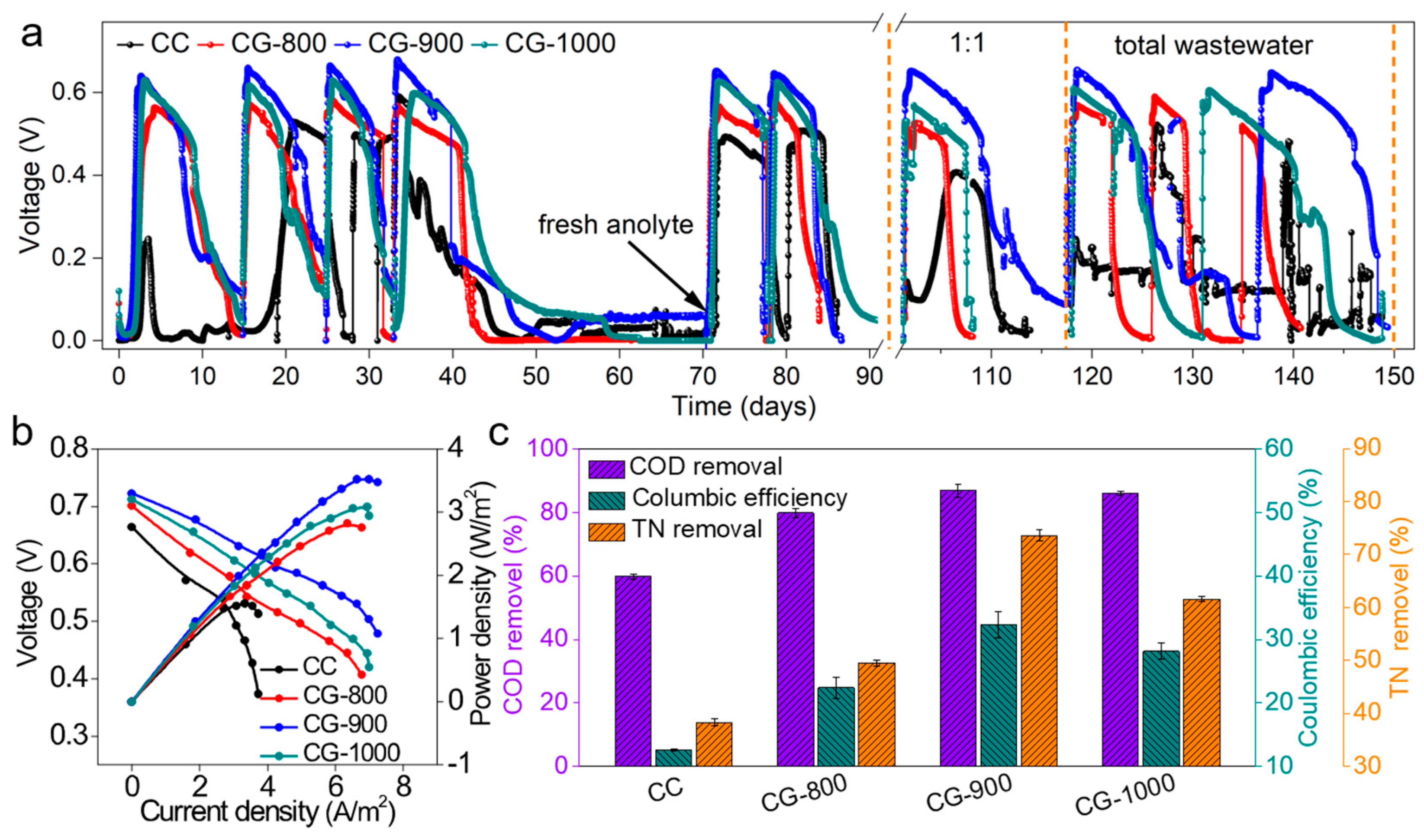 Molecules 29 02936 g006