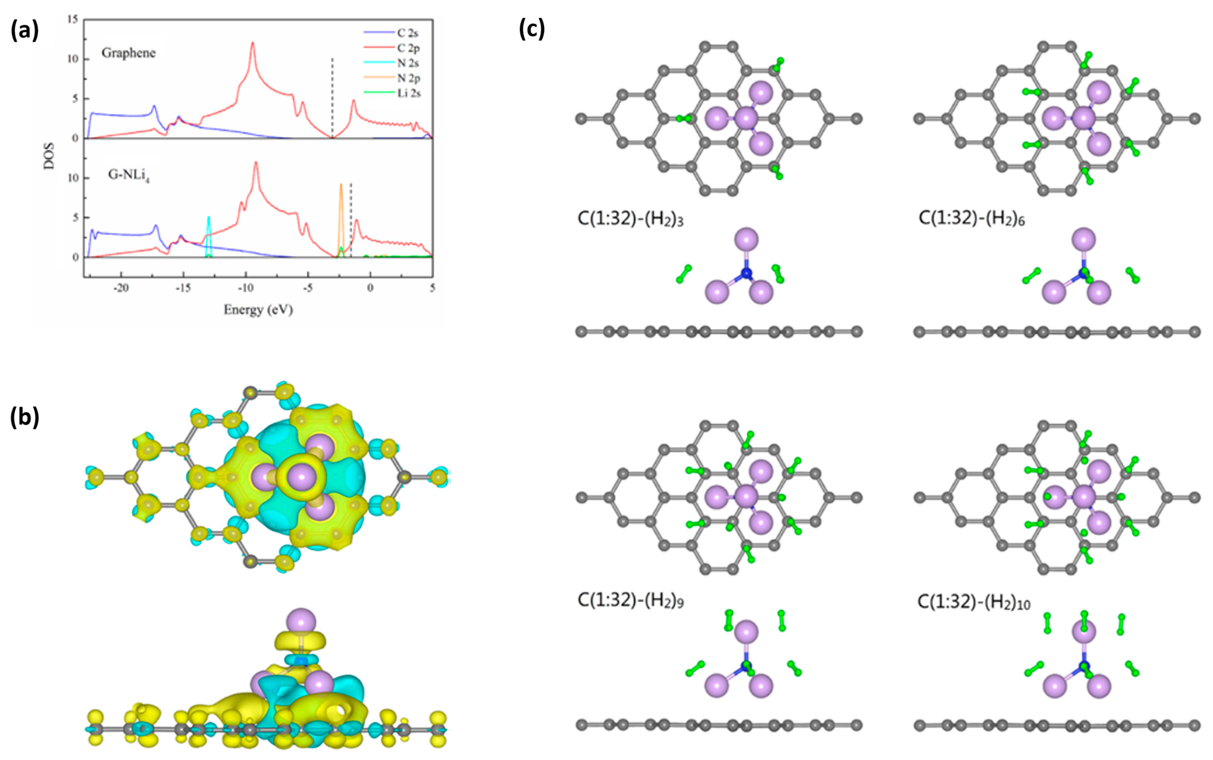 Molecules 29 02937 g008