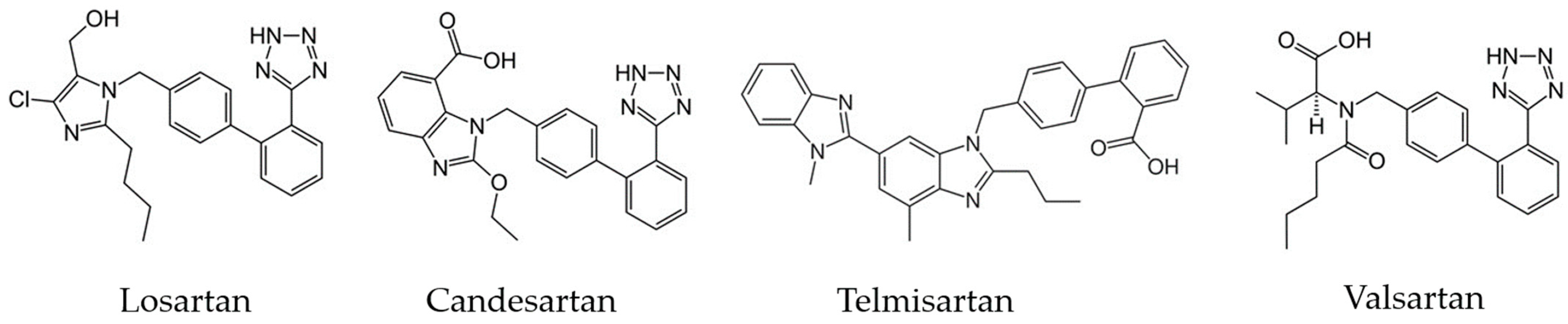Molecules 29 02938 g002