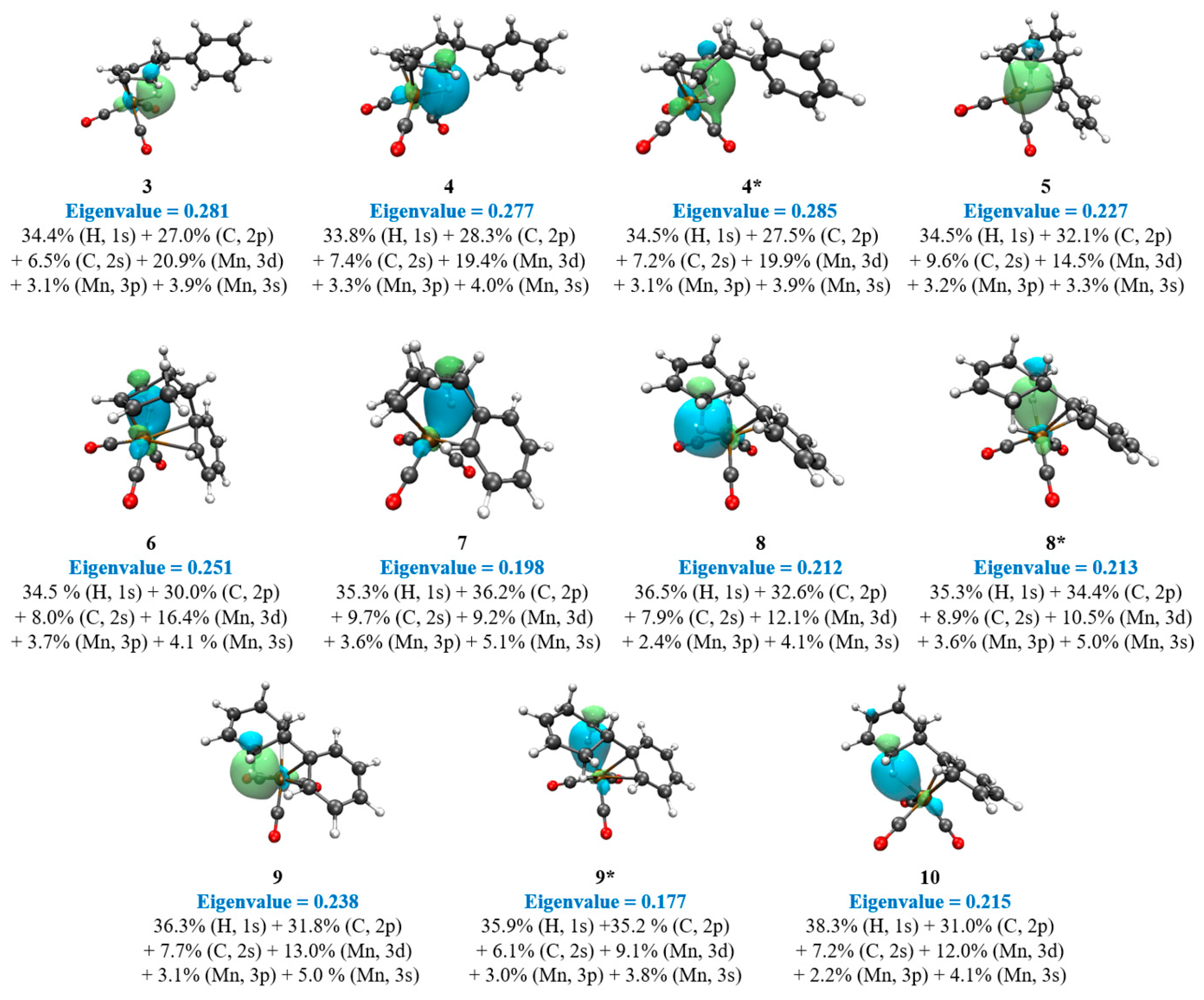 Molecules 29 02945 g004