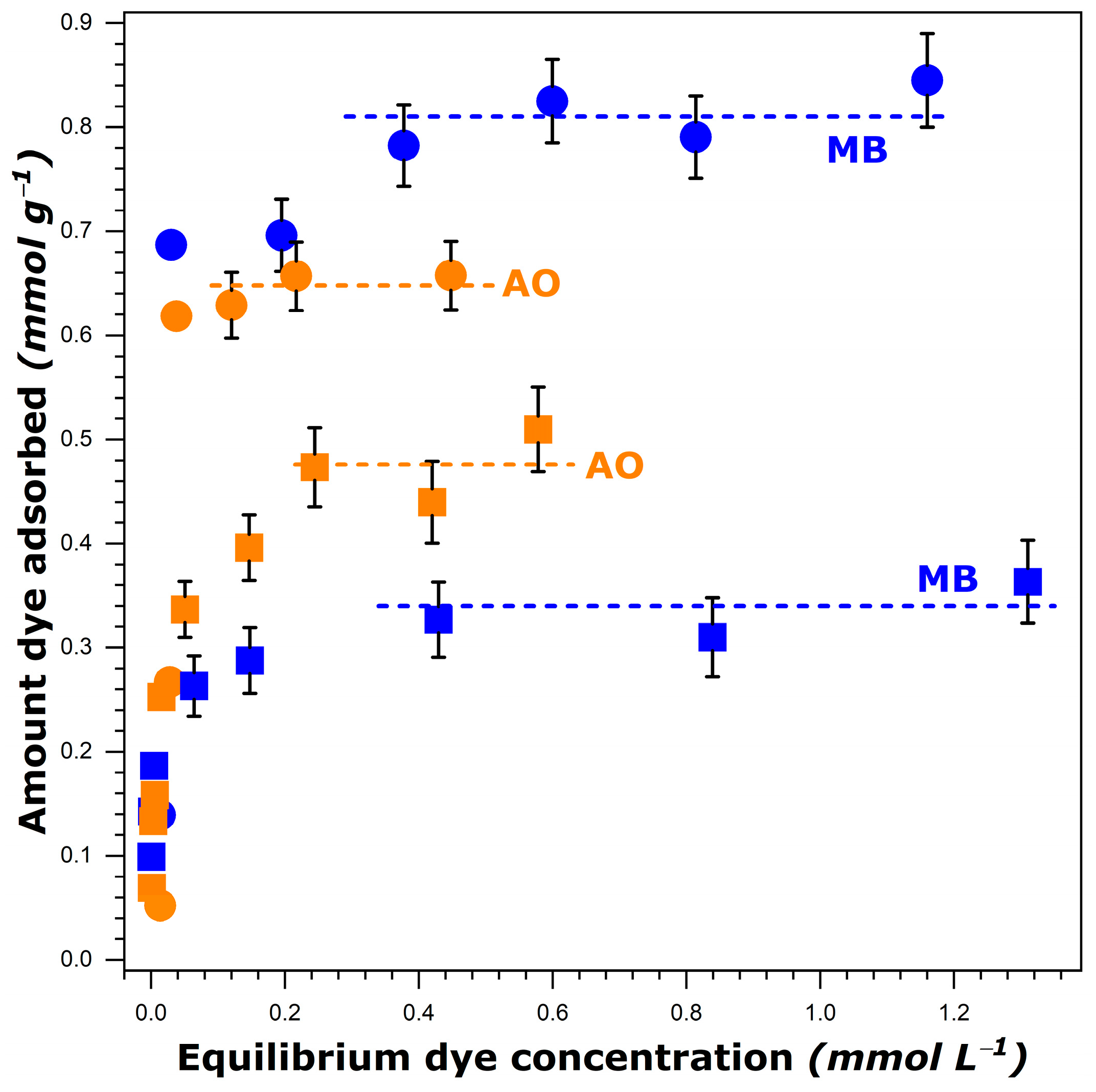 Molecules 29 02952 g001
