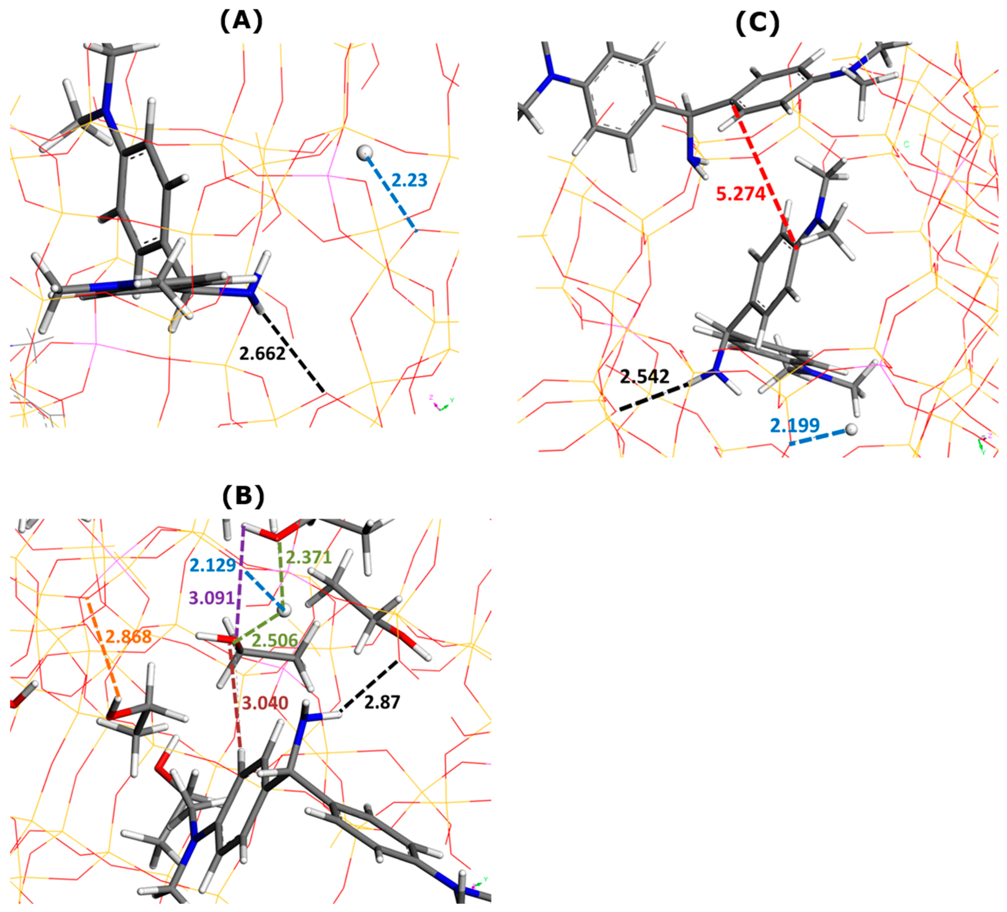 Molecules 29 02952 g006