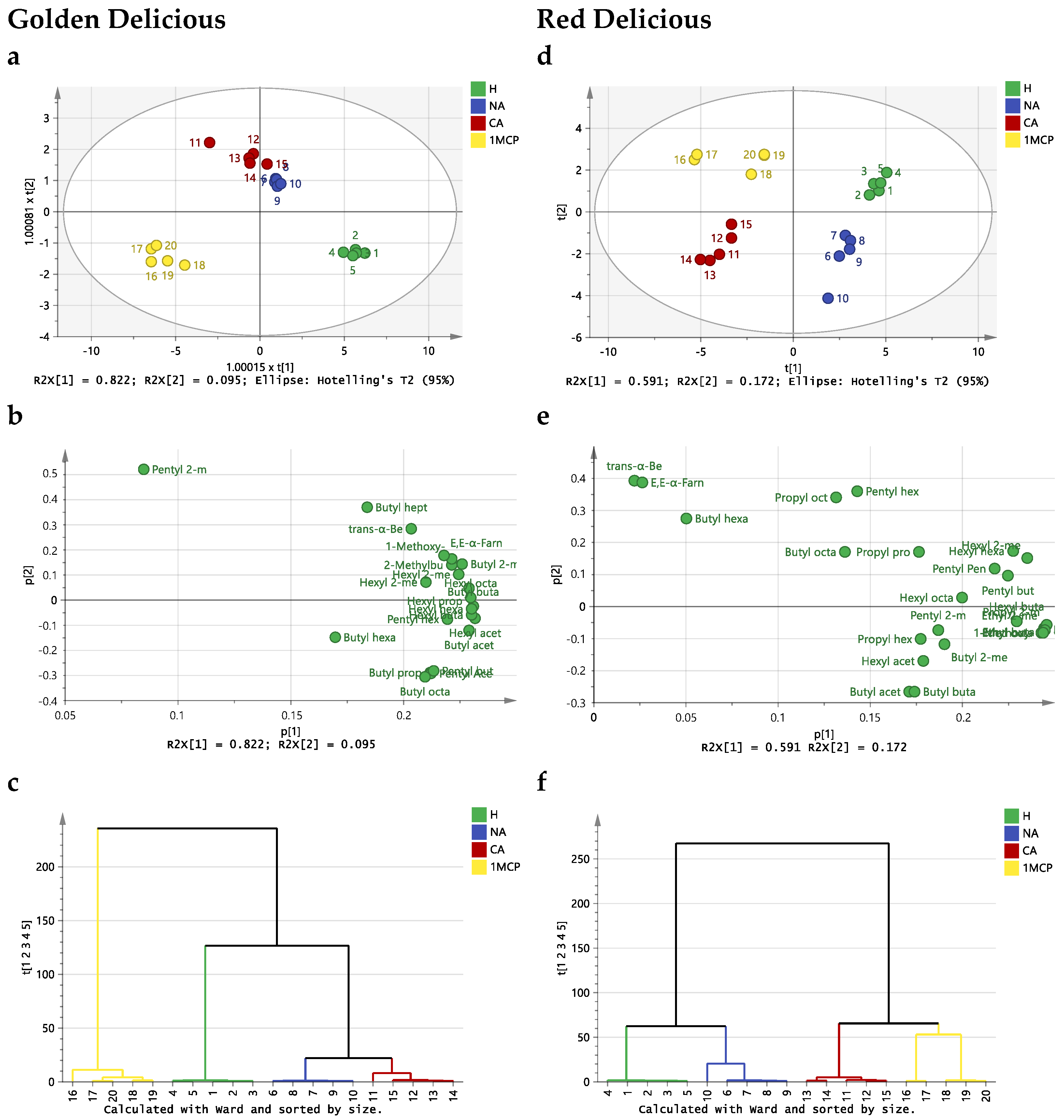 Molecules 29 02954 g001 Molecules 29 02954 g001