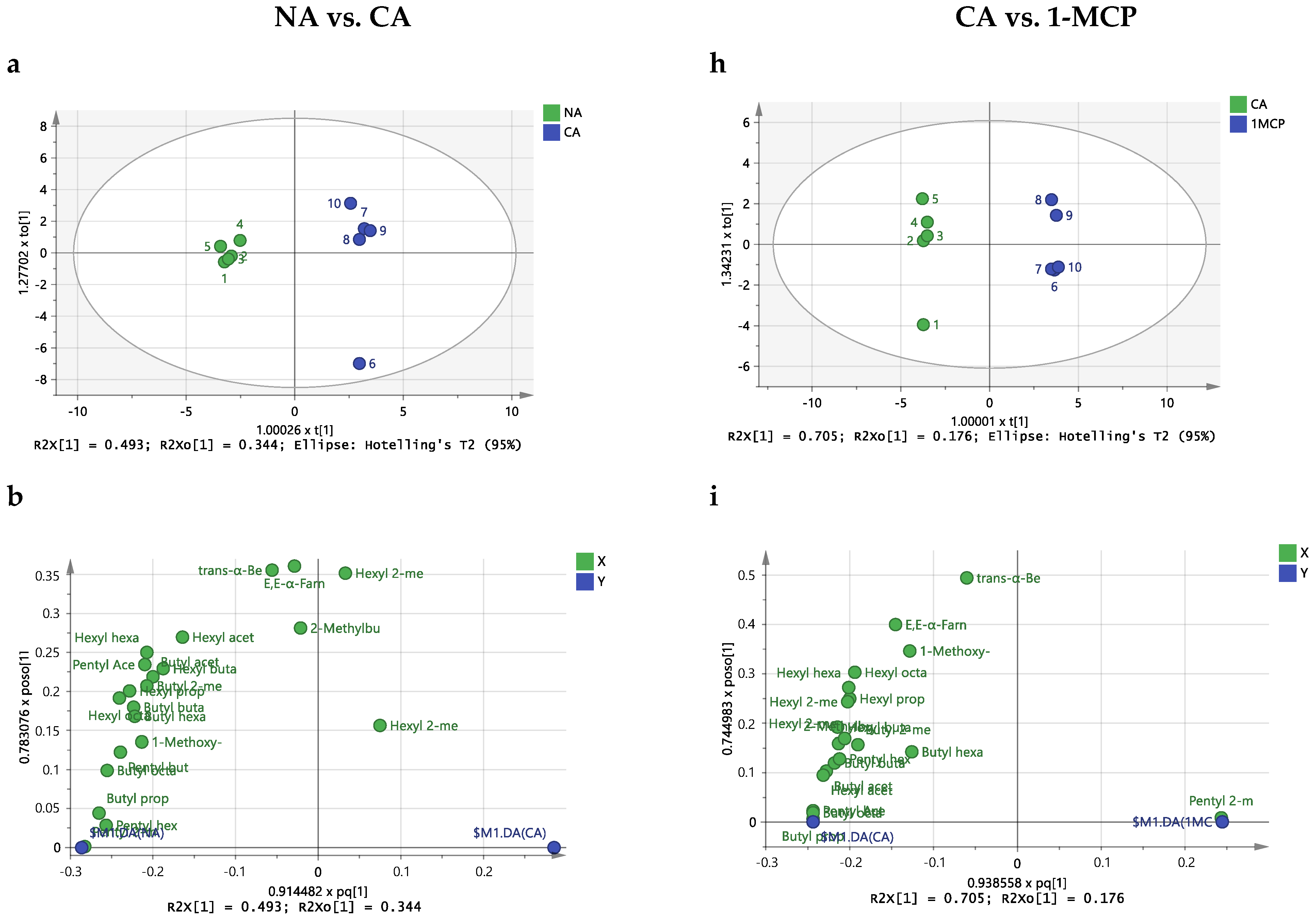 Molecules 29 02954 g002a Molecules 29 02954 g002a