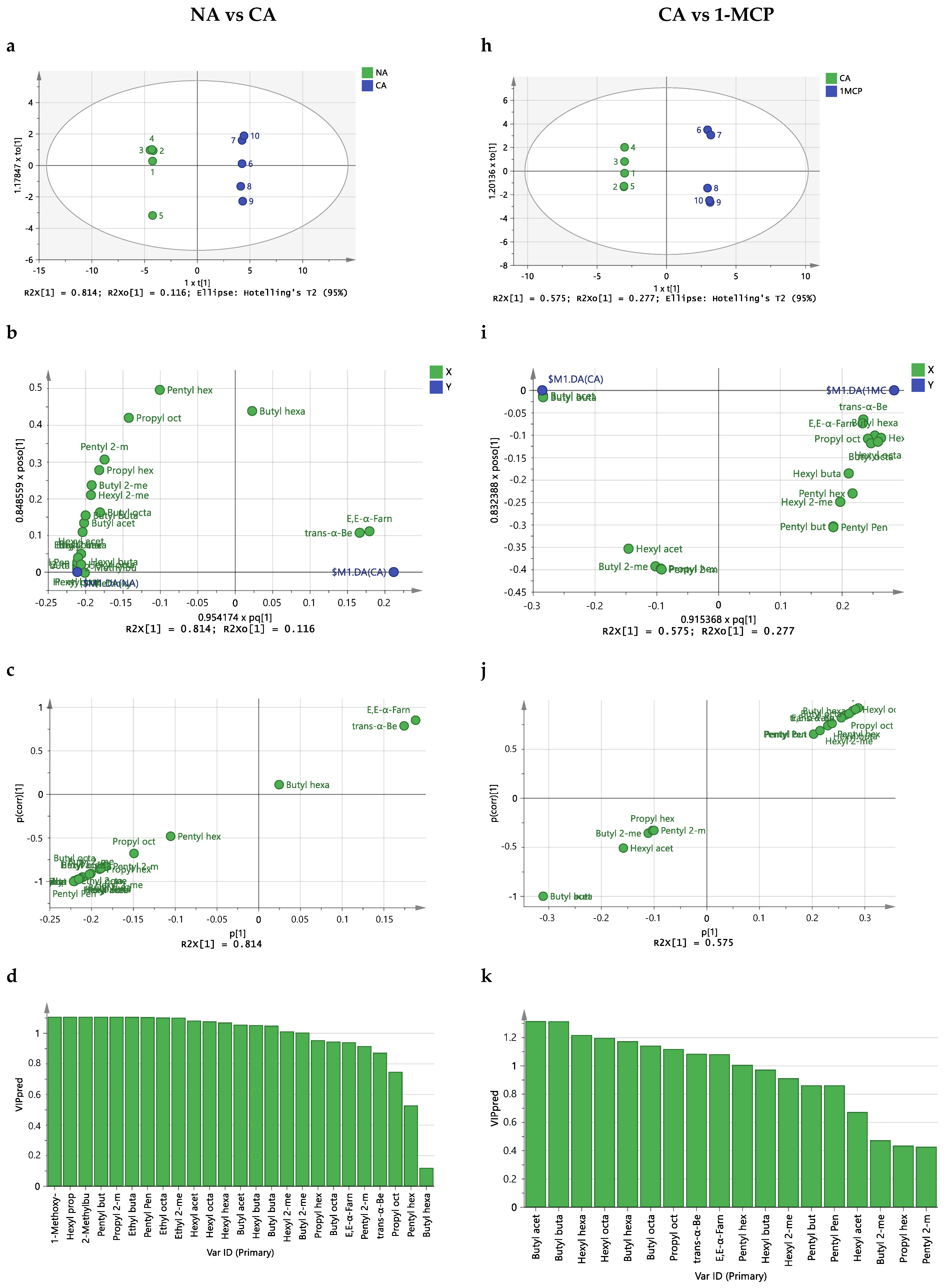 Molecules 29 02954 g003a Molecules 29 02954 g003a