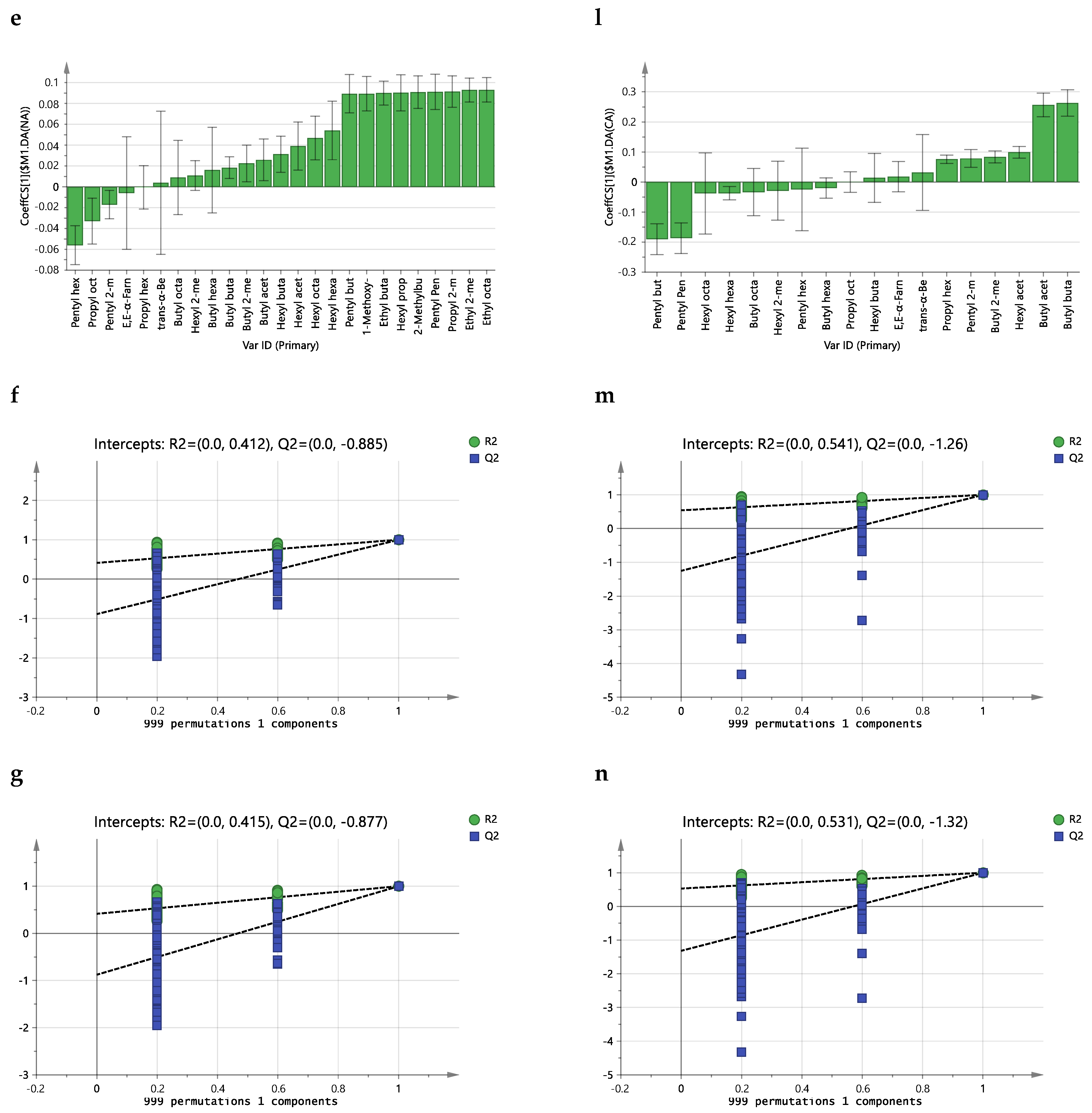 Molecules 29 02954 g003b Molecules 29 02954 g003b