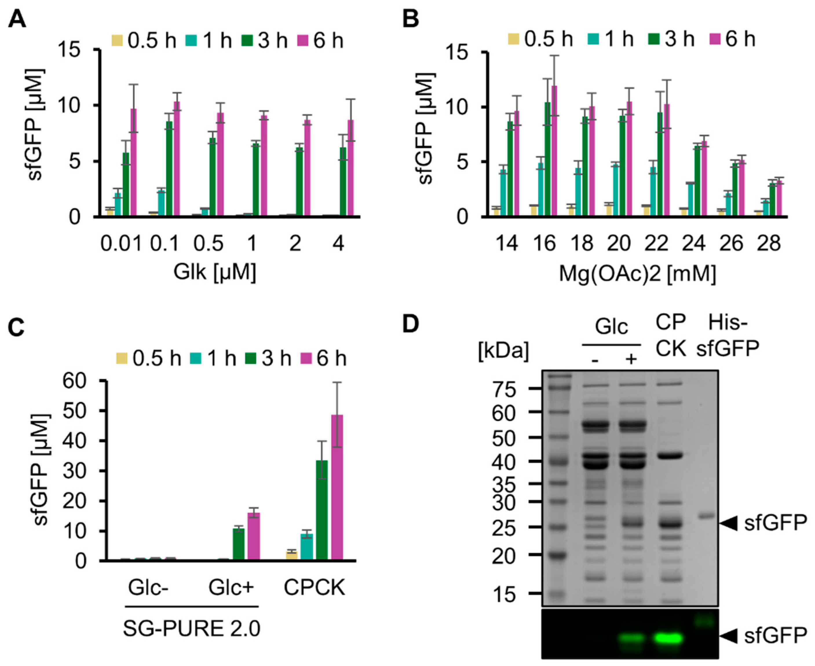 Molecules 29 02956 g003