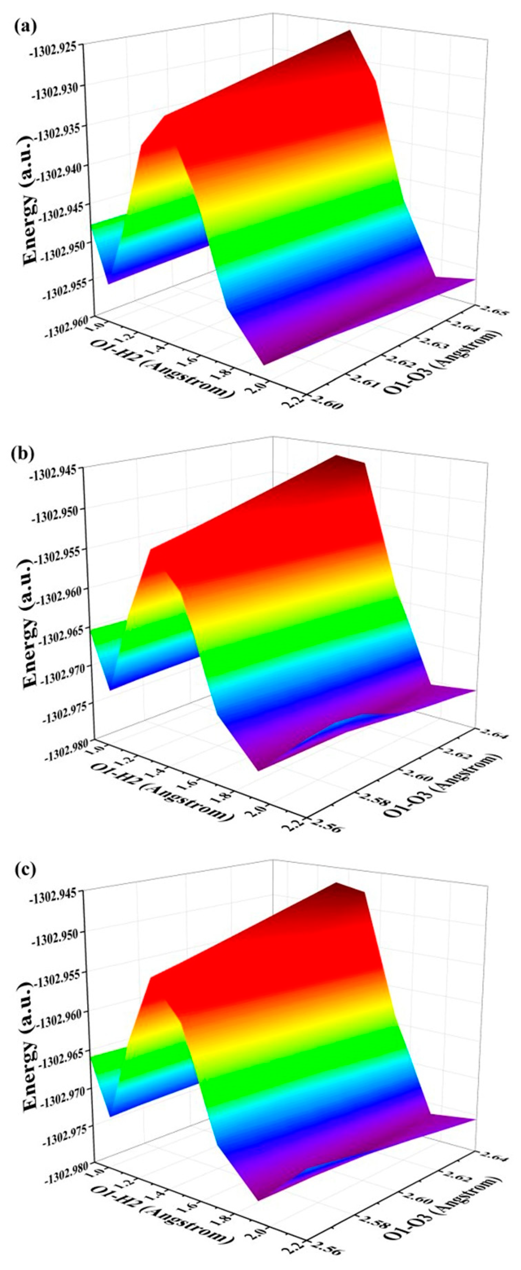 Molecules 29 02957 g004