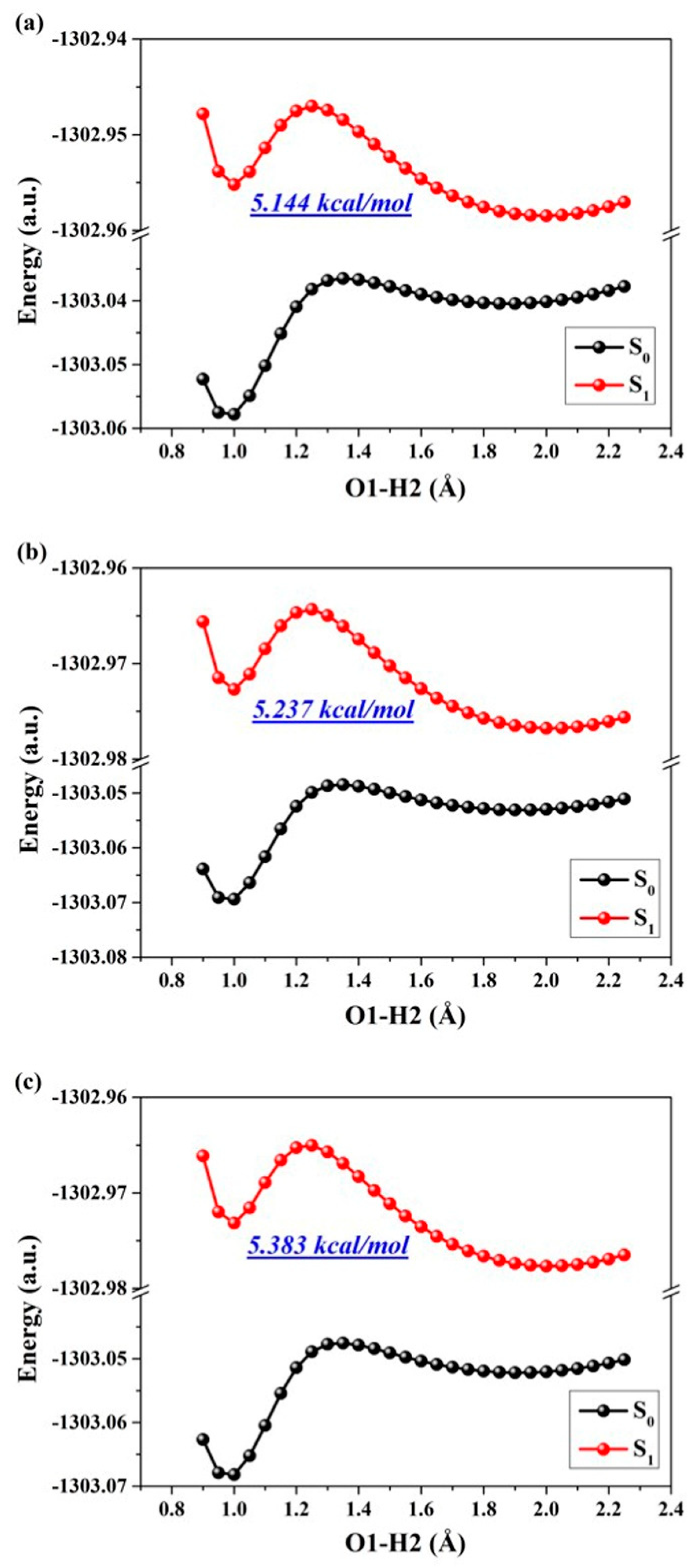 Molecules 29 02957 g005