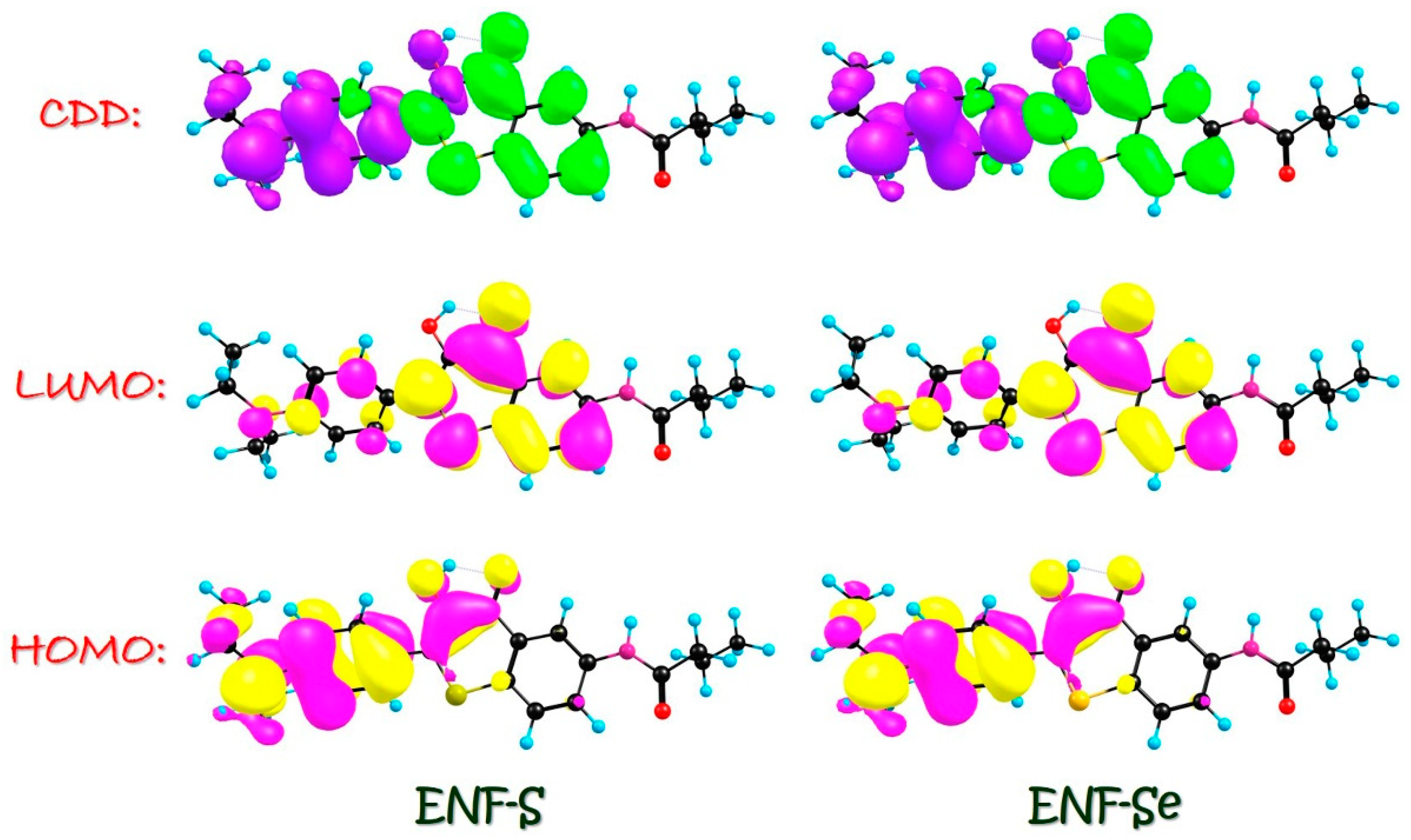 Molecules 29 02957 g007