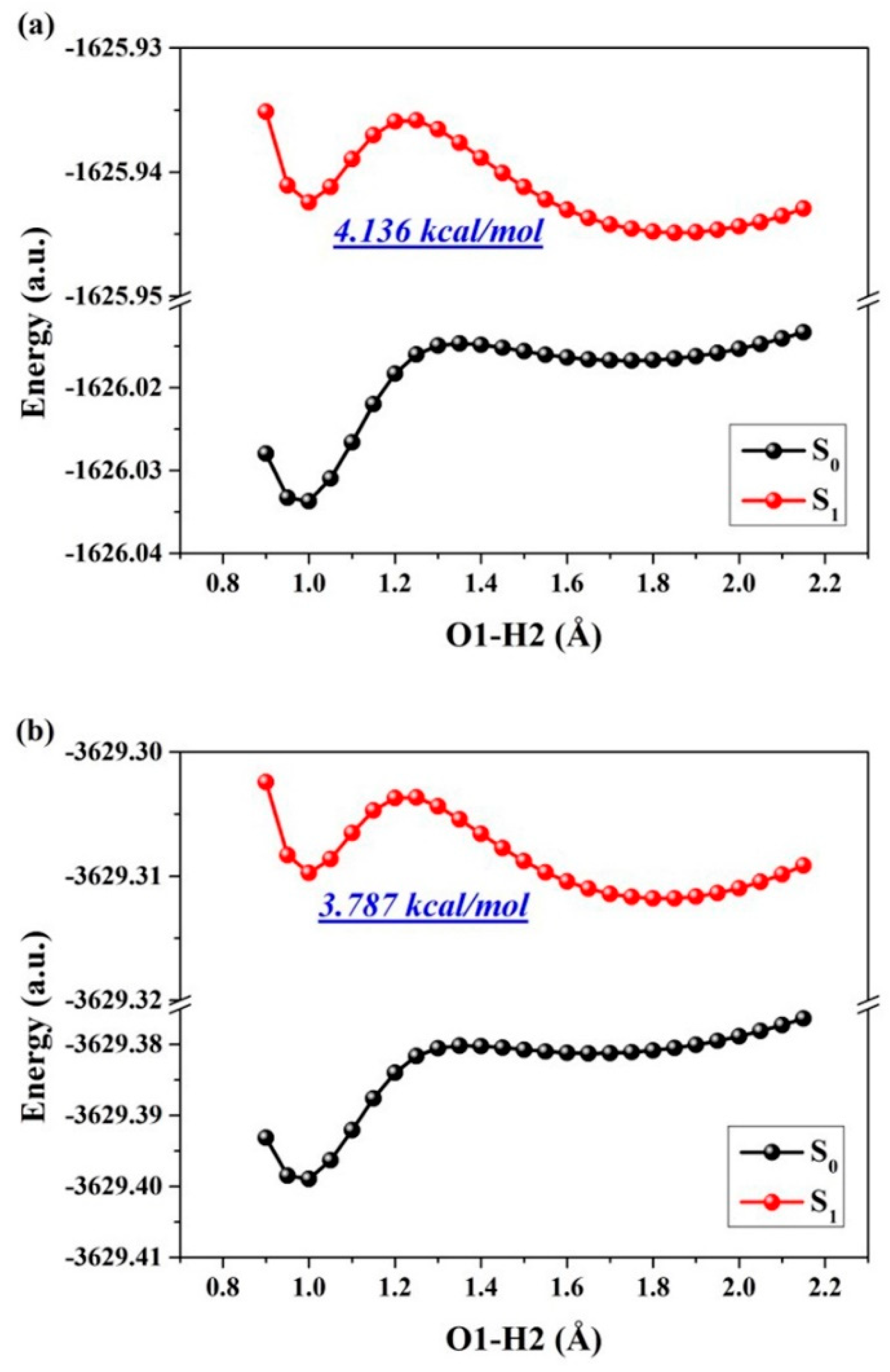 Molecules 29 02957 g008