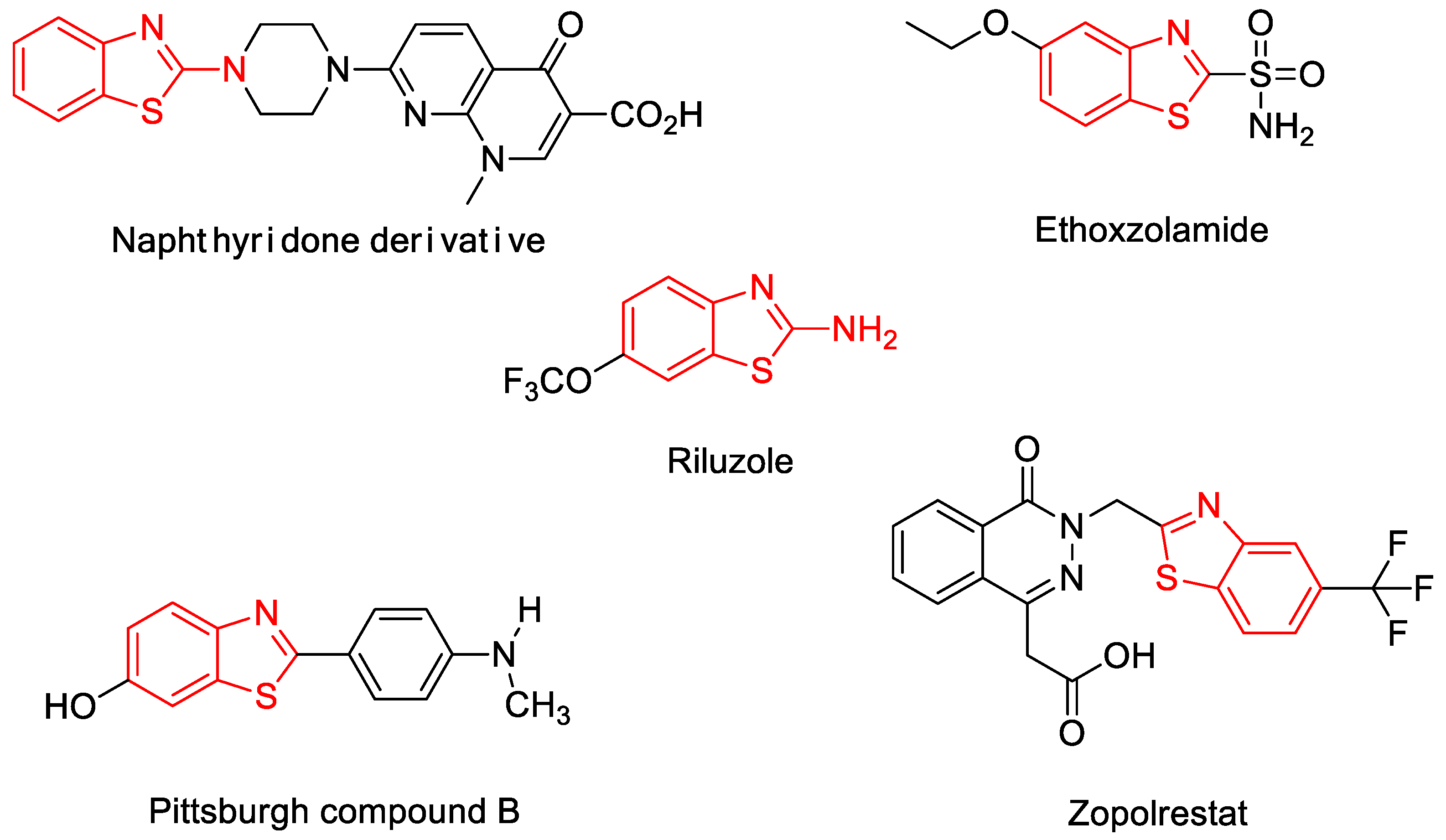 Molecules 29 02958 g001
