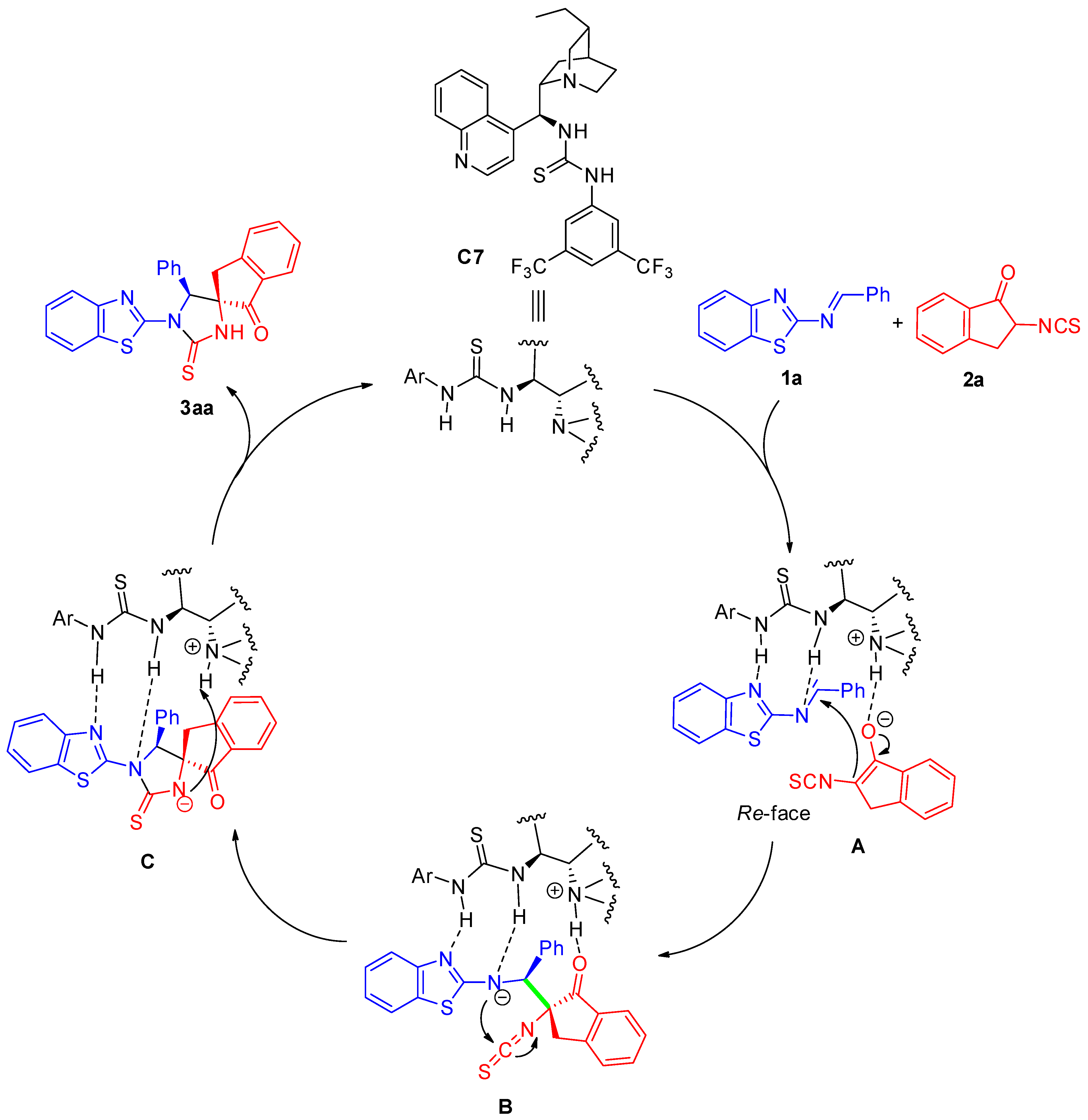 Molecules 29 02958 sch004