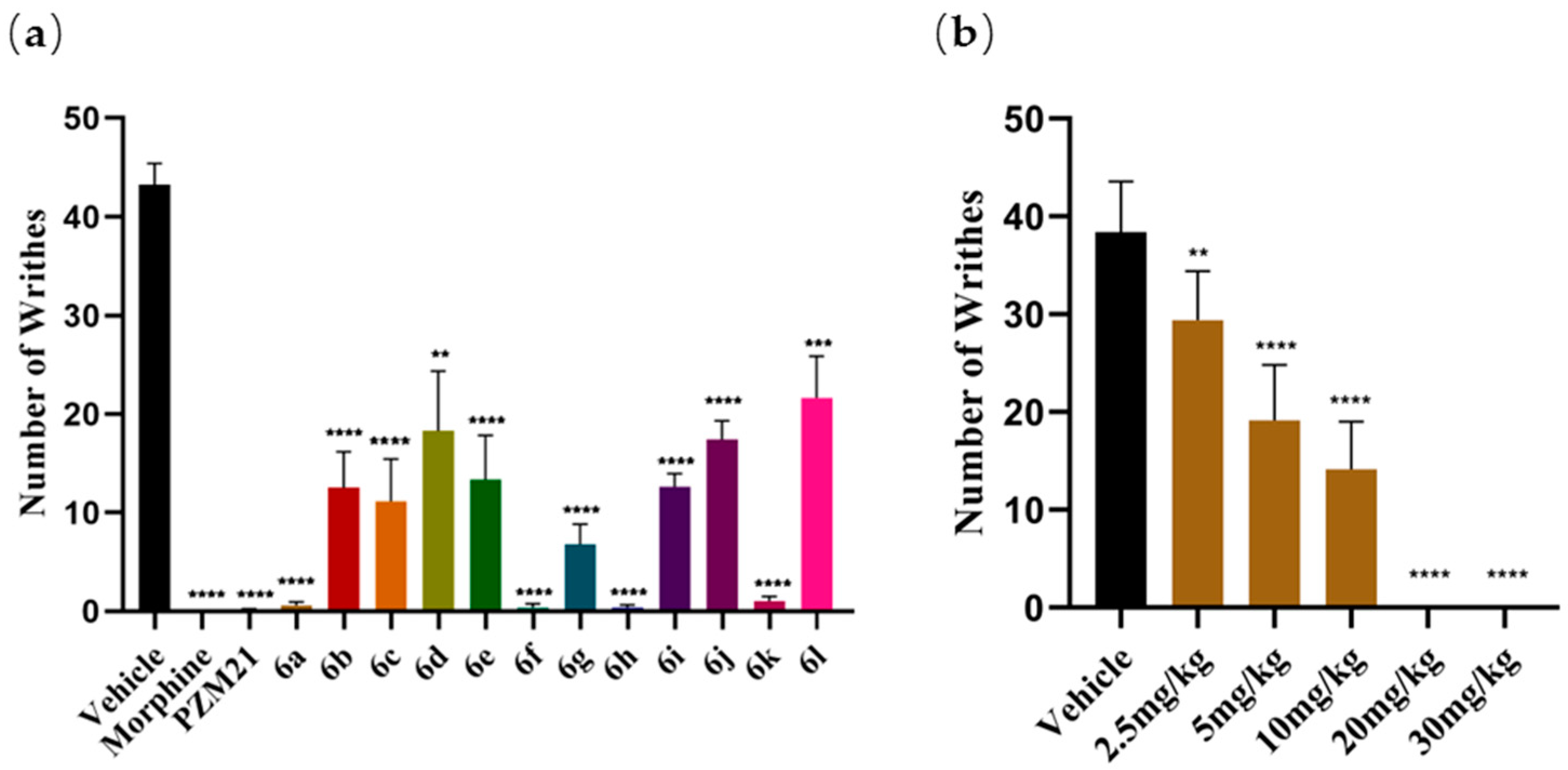 Molecules 29 02961 g003