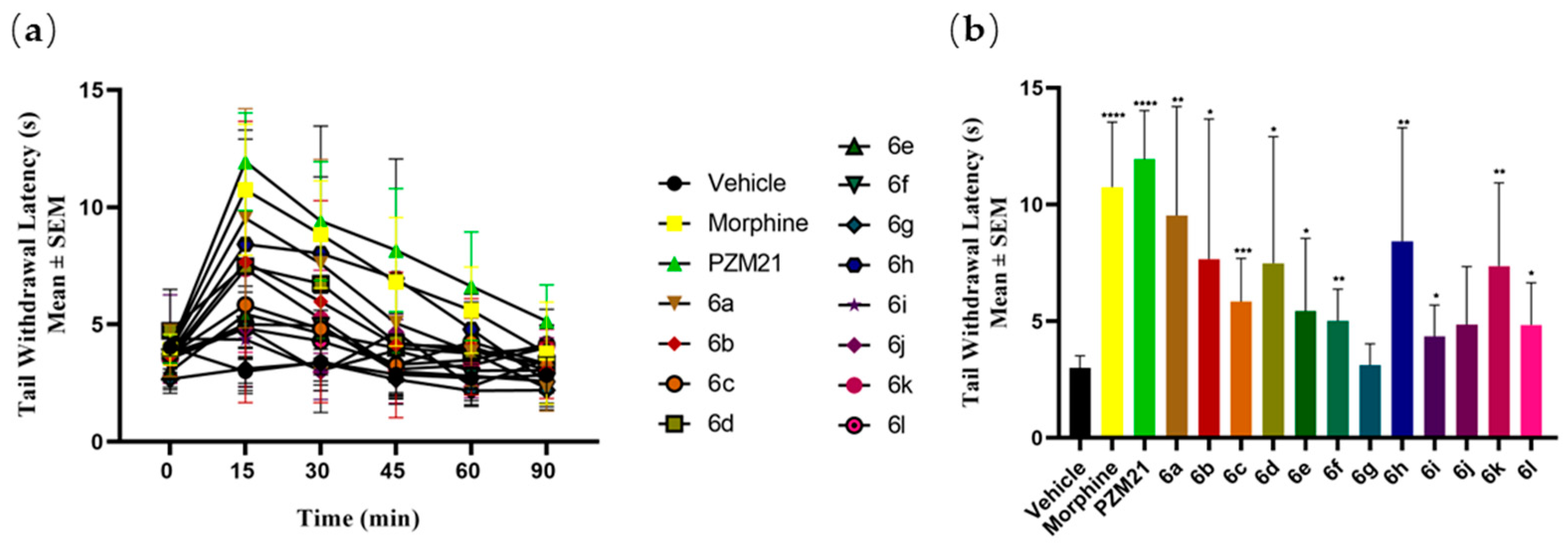 Molecules 29 02961 g004