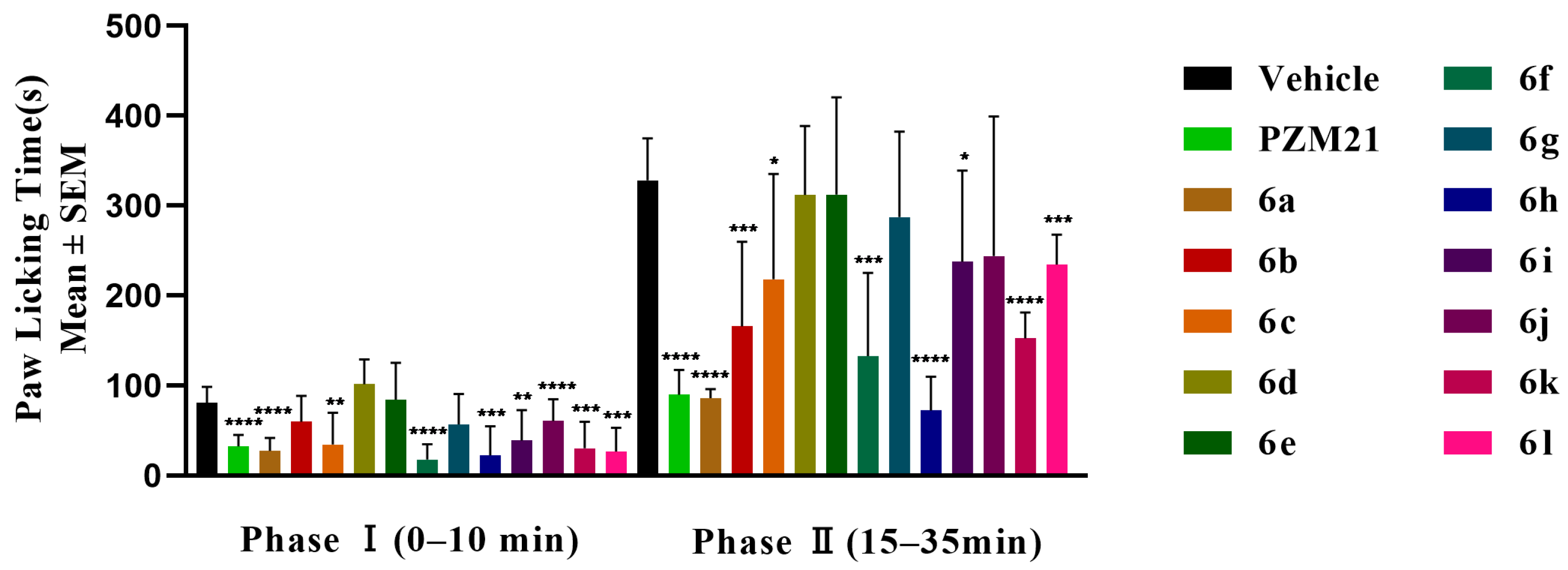 Molecules 29 02961 g005