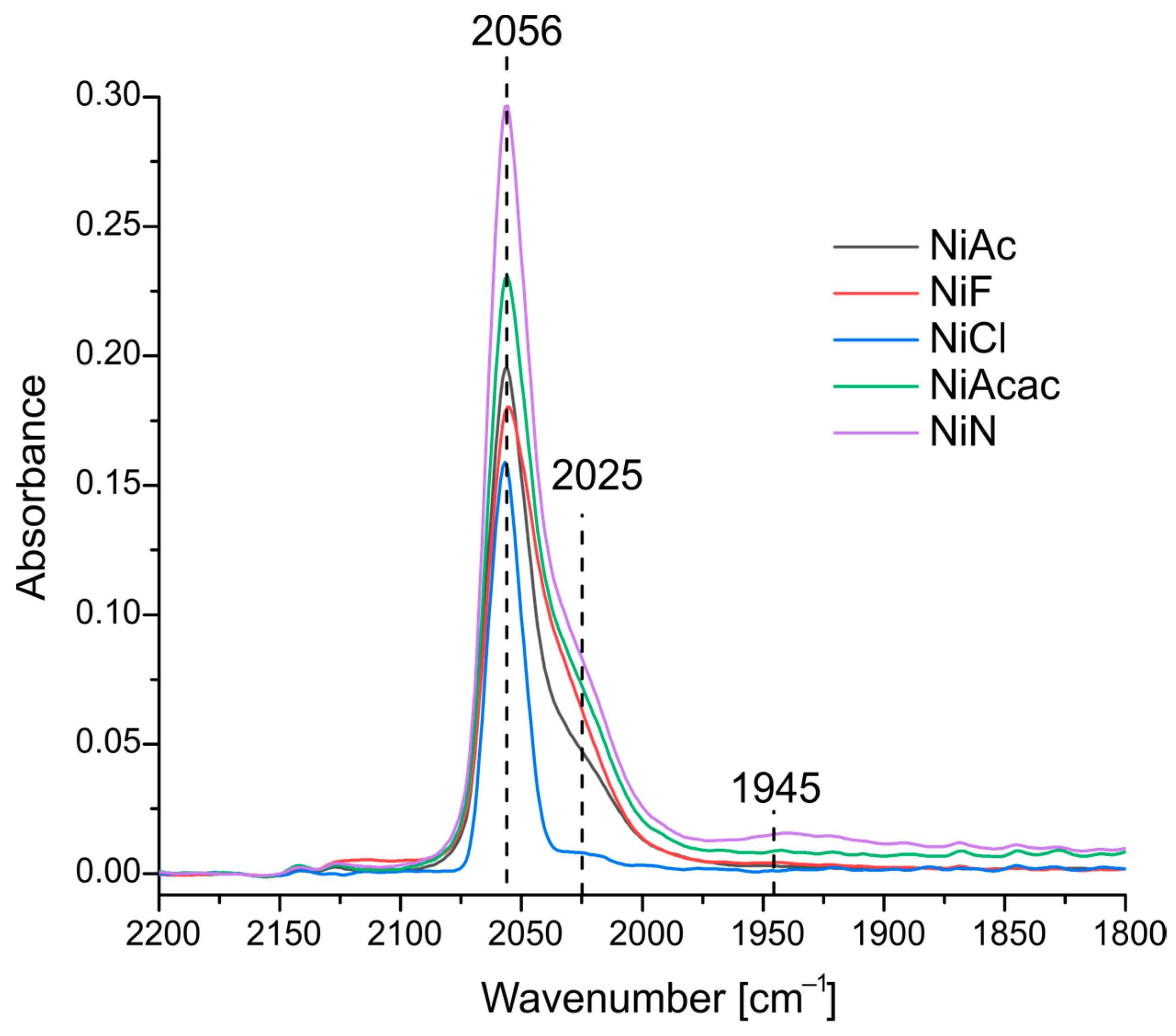 Molecules 29 02963 g004