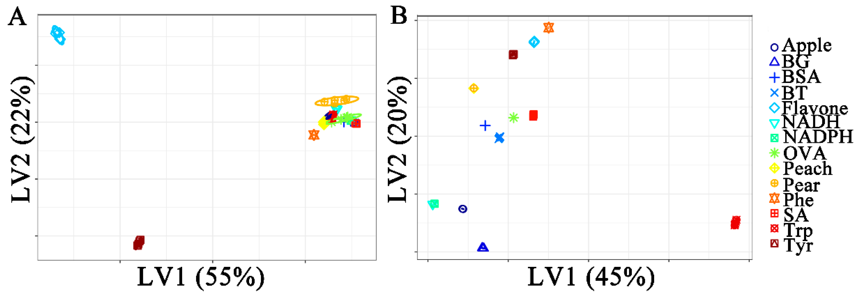 Molecules 29 02966 g004