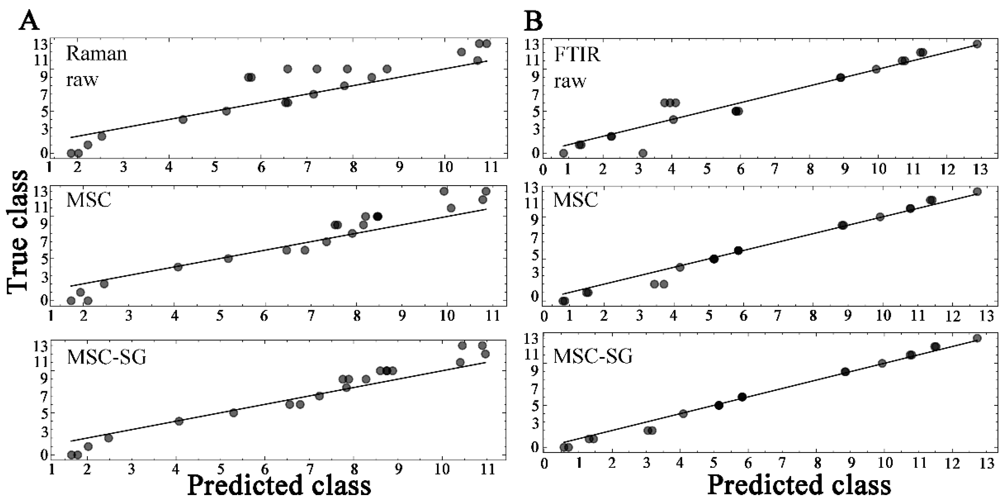 Molecules 29 02966 g007
