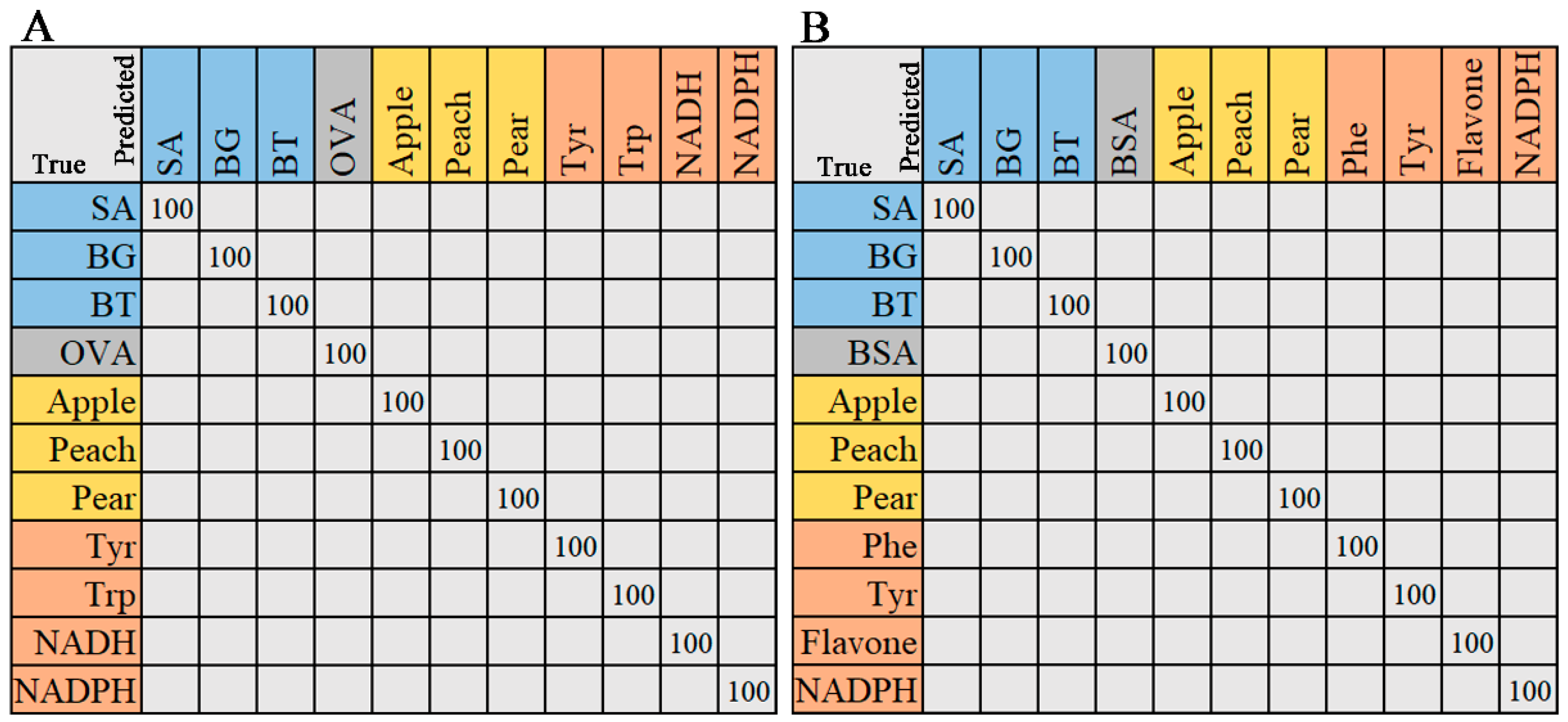 Molecules 29 02966 g009