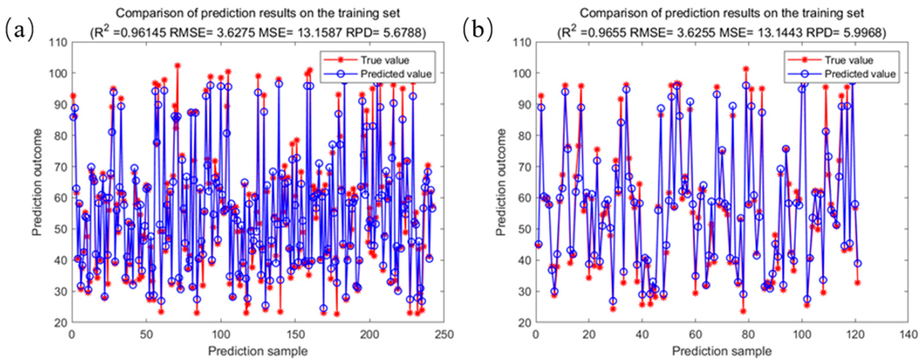 Molecules 29 02968 g008