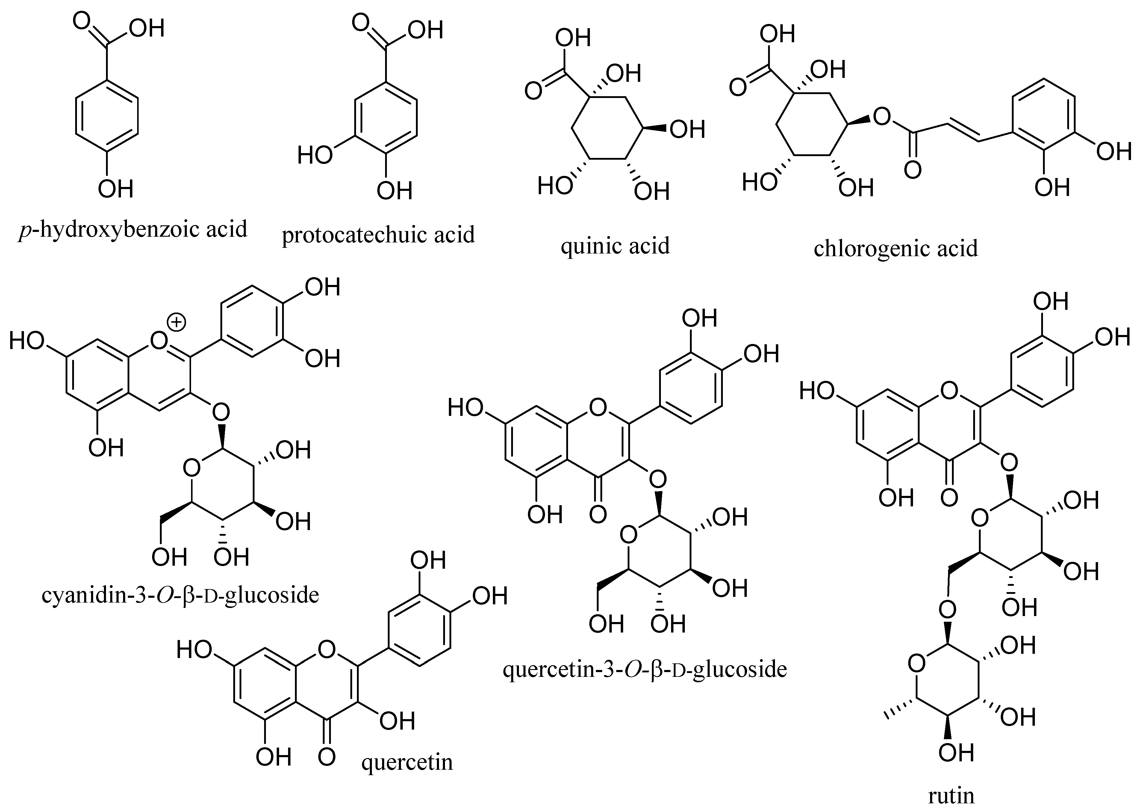 Molecules 29 02971 g001 Molecules 29 02971 g001