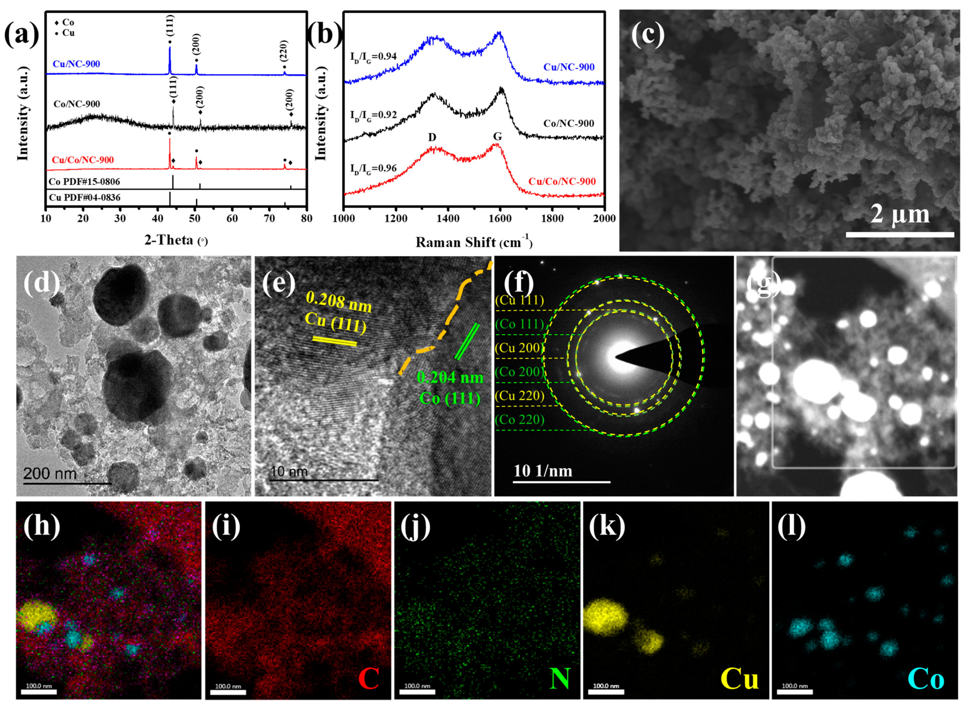 Molecules 29 02973 g002