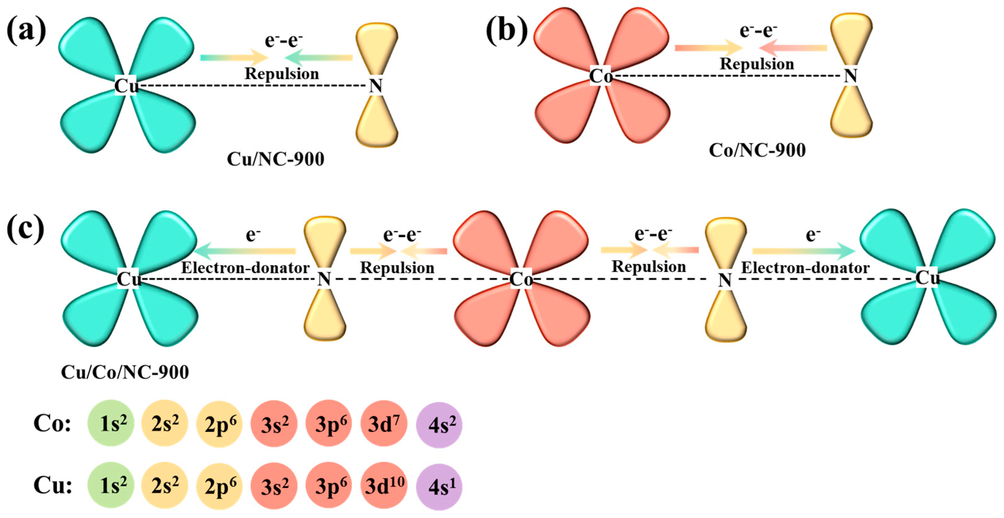 Molecules 29 02973 g004
